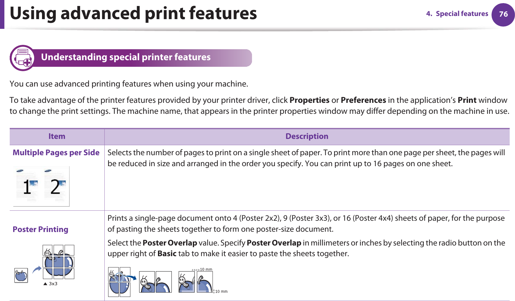 Using advanced print features 764. Special features2 Understanding special printer featuresYou can use advanced printing features when using your machine.To take advantage of the printer features provided by your printer driver, click Properties or Preferences in the application’s Print window to change the print settings. The machine name, that appears in the printer properties window may differ depending on the machine in use. Item DescriptionMultiple Pages per Side Selects the number of pages to print on a single sheet of paper. To print more than one page per sheet, the pages will be reduced in size and arranged in the order you specify. You can print up to 16 pages on one sheet. Poster PrintingPrints a single-page document onto 4 (Poster 2x2), 9 (Poster 3x3), or 16 (Poster 4x4) sheets of paper, for the purpose of pasting the sheets together to form one poster-size document.Select the Poster Overlap value. Specify Poster Overlap in millimeters or inches by selecting the radio button on the upper right of Basic tab to make it easier to paste the sheets together.