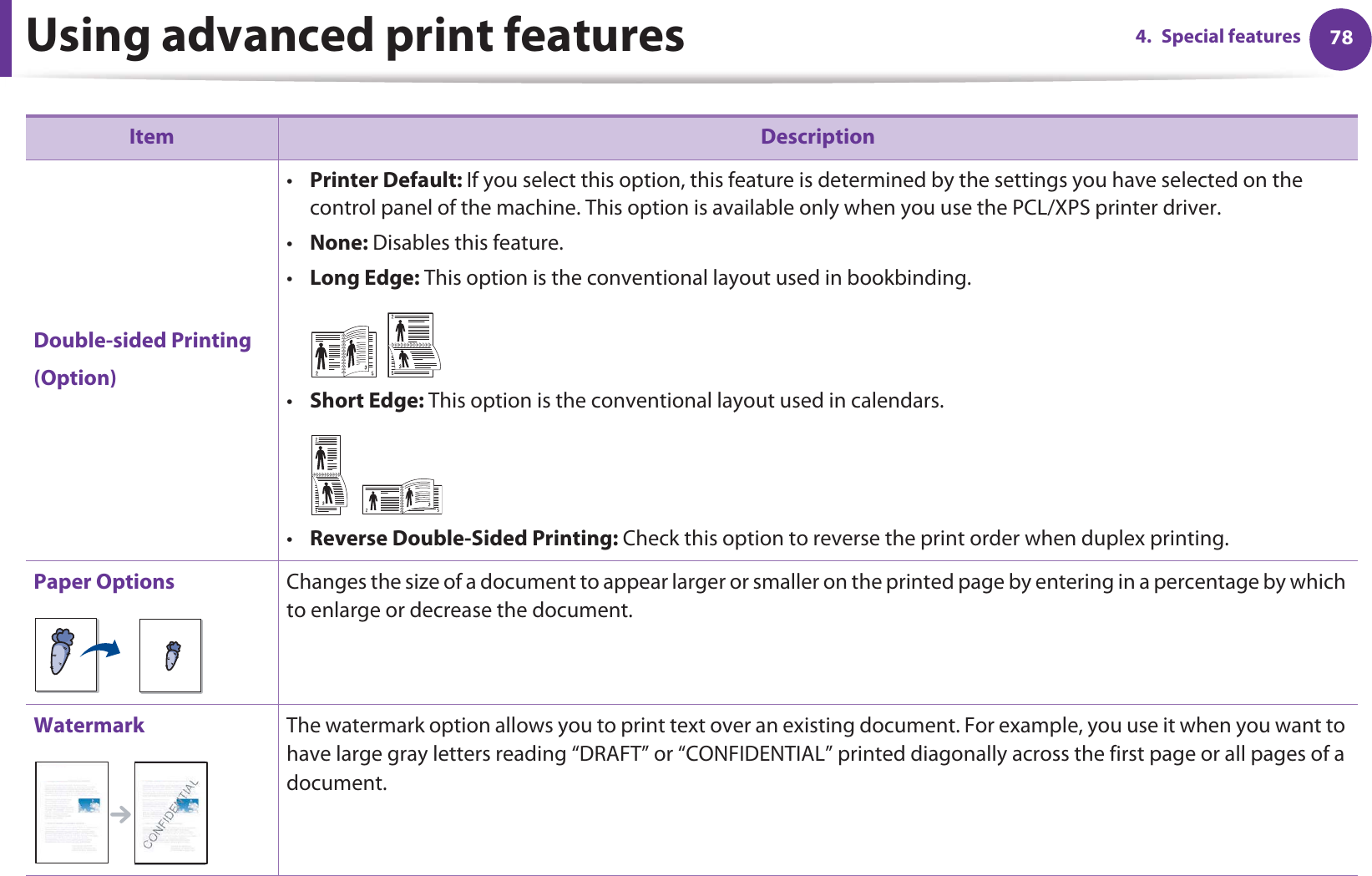 Using advanced print features 784. Special featuresDouble-sided Printing(Option)•Printer Default: If you select this option, this feature is determined by the settings you have selected on the control panel of the machine. This option is available only when you use the PCL/XPS printer driver.•None: Disables this feature.•Long Edge: This option is the conventional layout used in bookbinding.•Short Edge: This option is the conventional layout used in calendars.•Reverse Double-Sided Printing: Check this option to reverse the print order when duplex printing.Paper Options Changes the size of a document to appear larger or smaller on the printed page by entering in a percentage by which to enlarge or decrease the document.Watermark The watermark option allows you to print text over an existing document. For example, you use it when you want to have large gray letters reading “DRAFT” or “CONFIDENTIAL” printed diagonally across the first page or all pages of a document. Item Description