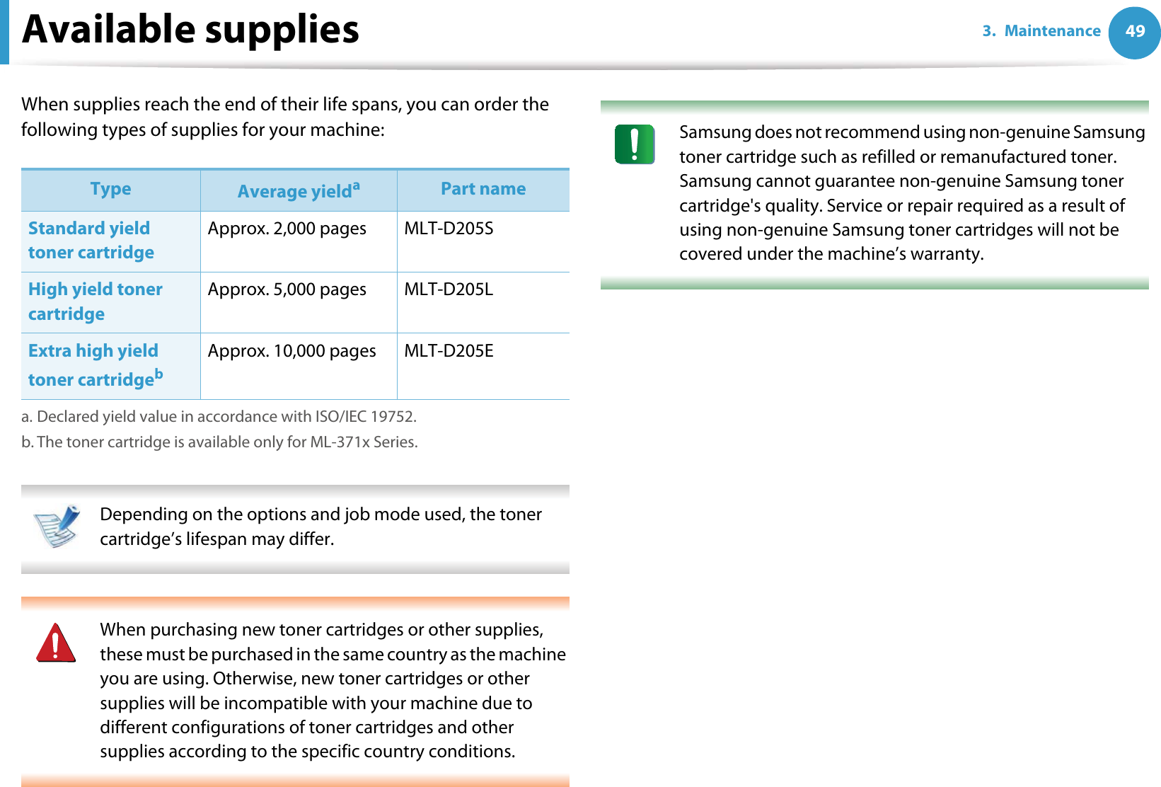 493. MaintenanceAvailable suppliesWhen supplies reach the end of their life spans, you can order the following types of supplies for your machine: Depending on the options and job mode used, the toner cartridge’s lifespan may differ.  When purchasing new toner cartridges or other supplies, these must be purchased in the same country as the machine you are using. Otherwise, new toner cartridges or other supplies will be incompatible with your machine due to different configurations of toner cartridges and other supplies according to the specific country conditions.  Samsung does not recommend using non-genuine Samsung toner cartridge such as refilled or remanufactured toner. Samsung cannot guarantee non-genuine Samsung toner cartridge&apos;s quality. Service or repair required as a result of using non-genuine Samsung toner cartridges will not be covered under the machine’s warranty. Type Average yieldaa. Declared yield value in accordance with ISO/IEC 19752.Part nameStandard yield toner cartridgeApprox. 2,000 pages MLT-D205SHigh yield toner cartridgeApprox. 5,000 pages MLT-D205LExtra high yield toner cartridgebb. The toner cartridge is available only for ML-371x Series.Approx. 10,000 pages MLT-D205E