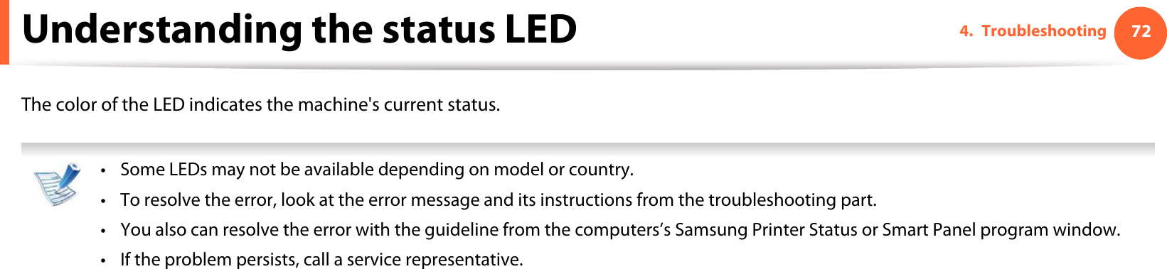 724. TroubleshootingUnderstanding the status LEDThe color of the LED indicates the machine&apos;s current status. • Some LEDs may not be available depending on model or country.• To resolve the error, look at the error message and its instructions from the troubleshooting part. • You also can resolve the error with the guideline from the computers’s Samsung Printer Status or Smart Panel program window. • If the problem persists, call a service representative. 