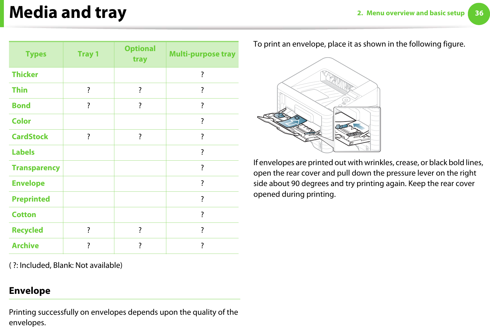 Media and tray 362. Menu overview and basic setup( ?: Included, Blank: Not available) EnvelopePrinting successfully on envelopes depends upon the quality of the envelopes. To print an envelope, place it as shown in the following figure.If envelopes are printed out with wrinkles, crease, or black bold lines, open the rear cover and pull down the pressure lever on the right side about 90 degrees and try printing again. Keep the rear cover opened during printing. Thicker  ?Thin  ?? ?Bond ?? ?Color  ?CardStock ?? ?Labels ?Transparency ?Envelope ?Preprinted  ?Cotton ?Recycled ?? ?Archive ?? ?Types Tray 1 Optional tray Multi-purpose tray