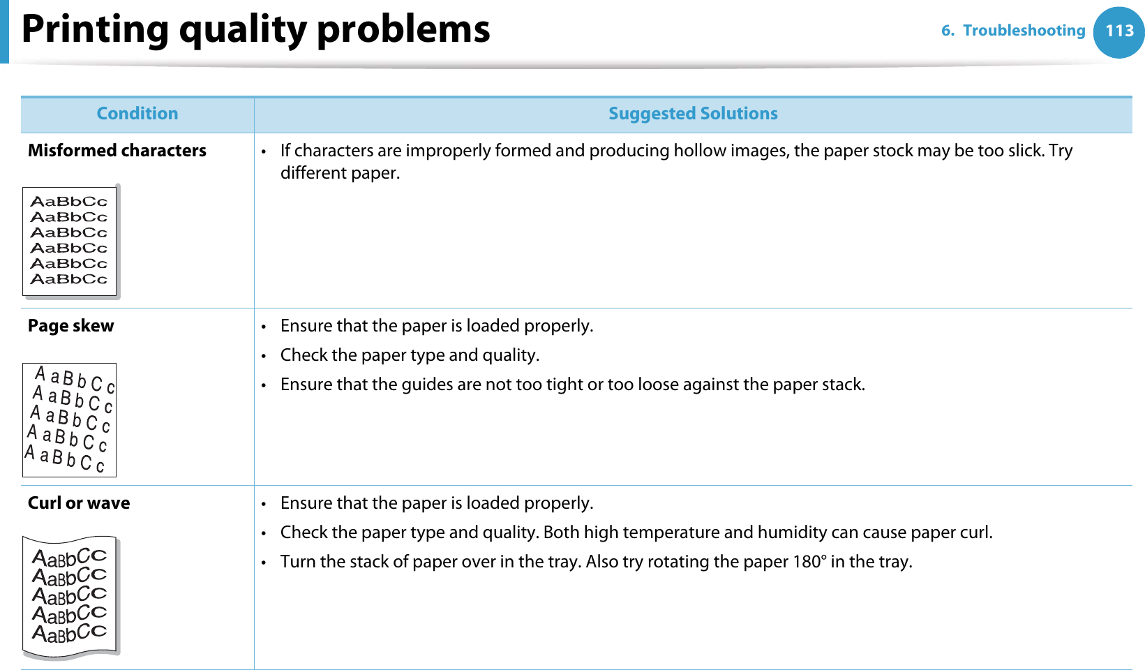 Printing quality problems 1136. TroubleshootingMisformed characters • If characters are improperly formed and producing hollow images, the paper stock may be too slick. Try different paper.Page skew • Ensure that the paper is loaded properly.• Check the paper type and quality.• Ensure that the guides are not too tight or too loose against the paper stack.Curl or wave • Ensure that the paper is loaded properly.• Check the paper type and quality. Both high temperature and humidity can cause paper curl.• Turn the stack of paper over in the tray. Also try rotating the paper 180° in the tray.Condition Suggested Solutions