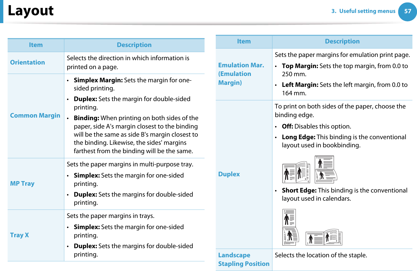 573. Useful setting menusLayoutItem DescriptionOrientation Selects the direction in which information is printed on a page.Common Margin•Simplex Margin: Sets the margin for one-sided printing.•Duplex: Sets the margin for double-sided printing.•Binding: When printing on both sides of the paper, side A&apos;s margin closest to the binding will be the same as side B&apos;s margin closest to the binding. Likewise, the sides&apos; margins farthest from the binding will be the same. MP TraySets the paper margins in multi-purpose tray.•Simplex: Sets the margin for one-sided printing.•Duplex: Sets the margins for double-sided printing.Tray XSets the paper margins in trays.•Simplex: Sets the margin for one-sided printing.•Duplex: Sets the margins for double-sided printing.Emulation Mar. (Emulation Margin)Sets the paper margins for emulation print page.•Top Margin: Sets the top margin, from 0.0 to 250 mm. •Left Margin: Sets the left margin, from 0.0 to 164 mm. DuplexTo print on both sides of the paper, choose the binding edge.•Off: Disables this option.•Long Edge: This binding is the conventional layout used in bookbinding.•Short Edge: This binding is the conventional layout used in calendars.Landscape Stapling PositionSelects the location of the staple.Item Description