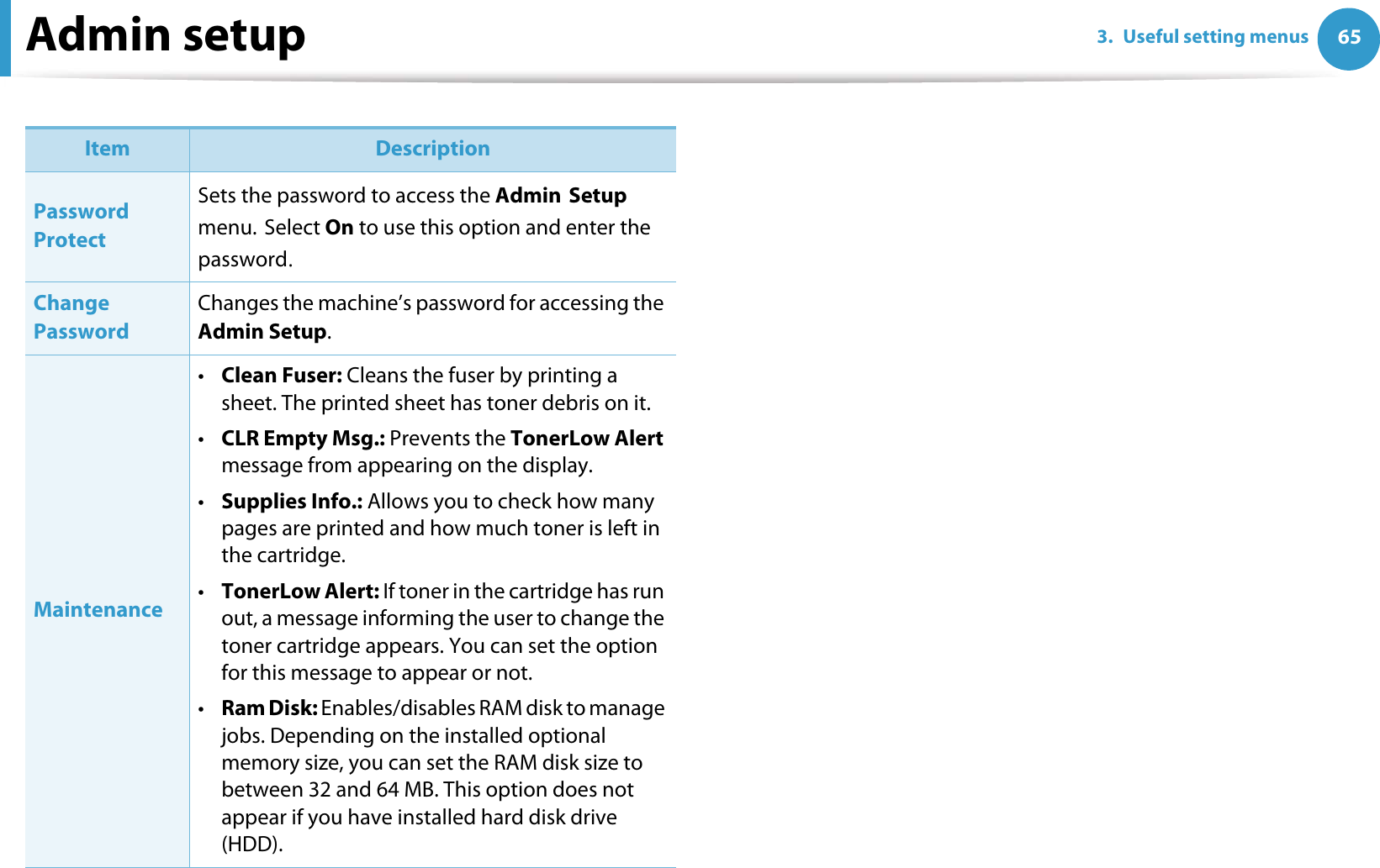 653. Useful setting menusAdmin setupItem DescriptionPassword ProtectSets the password to access the AdminGSetup menu.GSelect On to use this option and enter the passwordUChange PasswordChanges the machine’s password for accessing the Admin Setup.Maintenance•Clean Fuser: Cleans the fuser by printing a sheet. The printed sheet has toner debris on it. •CLR Empty Msg.: Prevents the TonerLow Alert message from appearing on the display.•Supplies Info.: Allows you to check how many pages are printed and how much toner is left in the cartridge. •TonerLow Alert: If toner in the cartridge has run out, a message informing the user to change the toner cartridge appears. You can set the option for this message to appear or not.•Ram Disk: Enables/disables RAM disk to manage jobs. Depending on the installed optional memory size, you can set the RAM disk size to between 32 and 64 MB. This option does not appear if you have installed hard disk drive (HDD). 