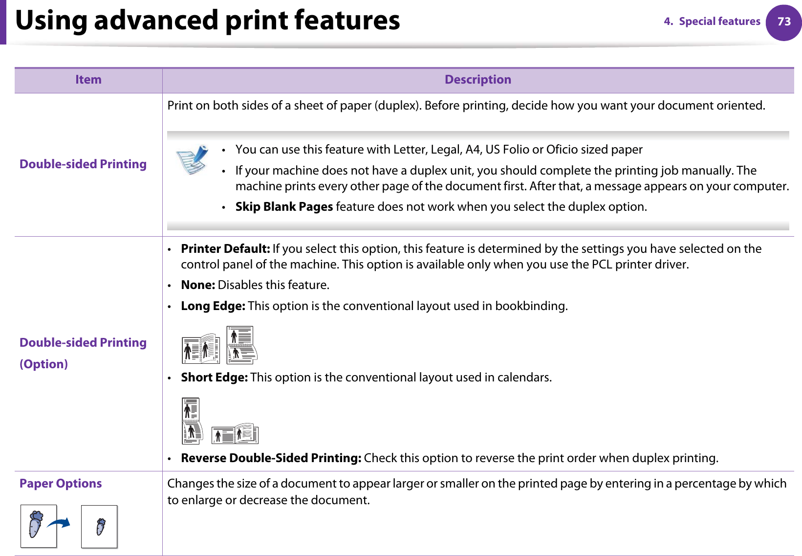 Using advanced print features 734. Special featuresDouble-sided PrintingPrint on both sides of a sheet of paper (duplex). Before printing, decide how you want your document oriented.  • You can use this feature with Letter, Legal, A4, US Folio or Oficio sized paper • If your machine does not have a duplex unit, you should complete the printing job manually. The machine prints every other page of the document first. After that, a message appears on your computer.•Skip Blank Pages feature does not work when you select the duplex option. Double-sided Printing(Option)•Printer Default: If you select this option, this feature is determined by the settings you have selected on the control panel of the machine. This option is available only when you use the PCL printer driver.•None: Disables this feature.•Long Edge: This option is the conventional layout used in bookbinding.•Short Edge: This option is the conventional layout used in calendars.•Reverse Double-Sided Printing: Check this option to reverse the print order when duplex printing.Paper Options Changes the size of a document to appear larger or smaller on the printed page by entering in a percentage by which to enlarge or decrease the document.Item Description