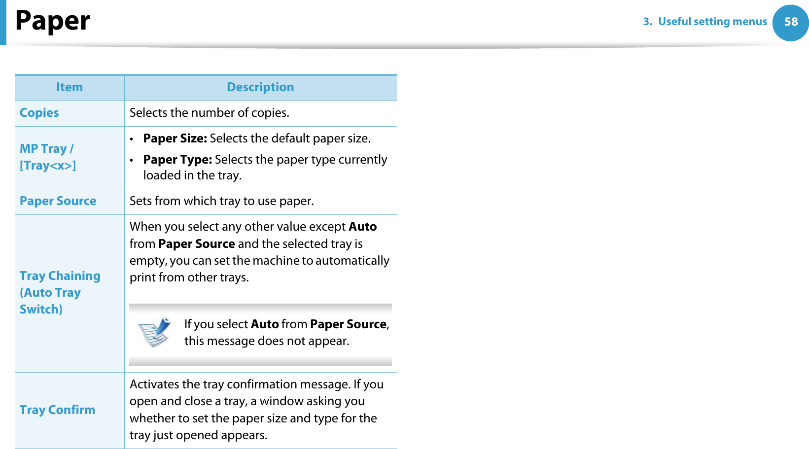 583. Useful setting menusPaperItem DescriptionCopies Selects the number of copies.MP Tray / [Tray&lt;x&gt;]•Paper Size: Selects the default paper size. •Paper Type: Selects the paper type currently loaded in the tray.Paper Source Sets from which tray to use paper.Tray Chaining (Auto Tray Switch)When you select any other value except Auto from Paper Source and the selected tray is empty, you can set the machine to automatically print from other trays. If you select Auto from Paper Source, this message does not appear. Tray ConfirmActivates the tray confirmation message. If you open and close a tray, a window asking you whether to set the paper size and type for the tray just opened appears.