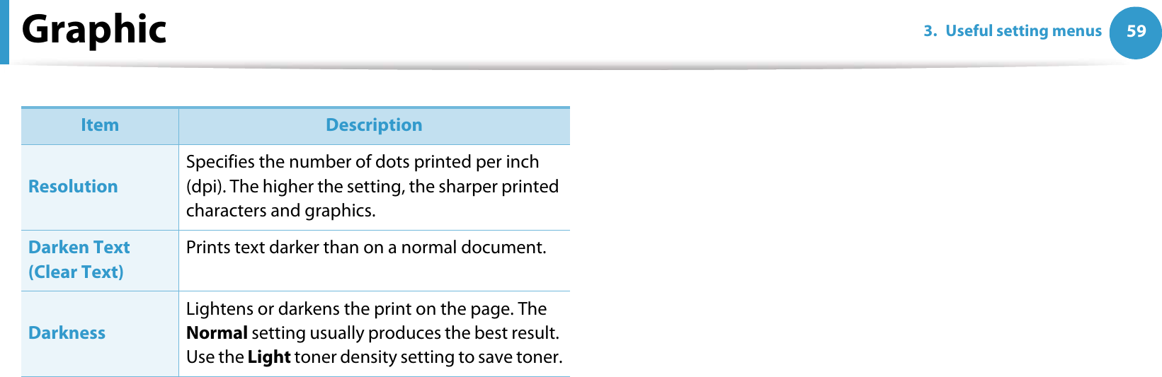 593. Useful setting menusGraphicItem DescriptionResolutionSpecifies the number of dots printed per inch (dpi). The higher the setting, the sharper printed characters and graphics.Darken Text (Clear Text)Prints text darker than on a normal document.DarknessLightens or darkens the print on the page. The Normal setting usually produces the best result. Use the Light toner density setting to save toner.