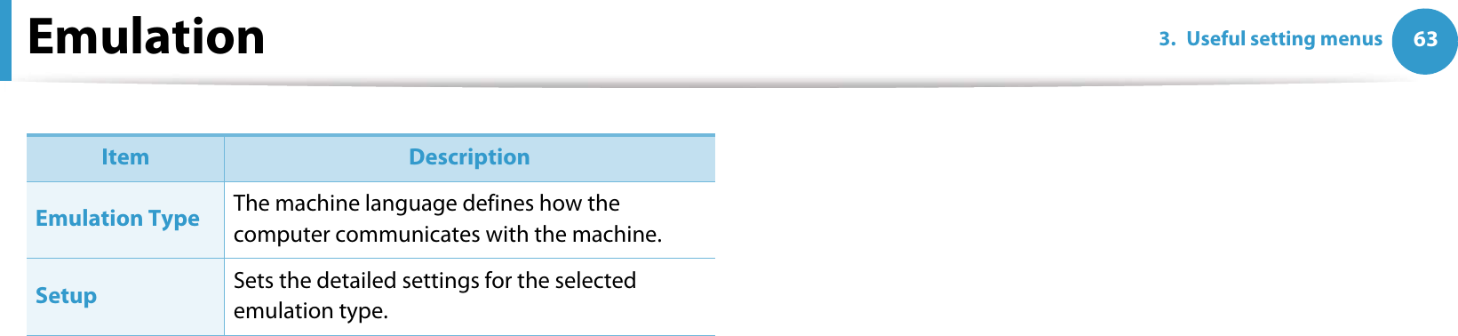 633. Useful setting menusEmulationItem DescriptionEmulation Type The machine language defines how the computer communicates with the machine.Setup Sets the detailed settings for the selected emulation type.