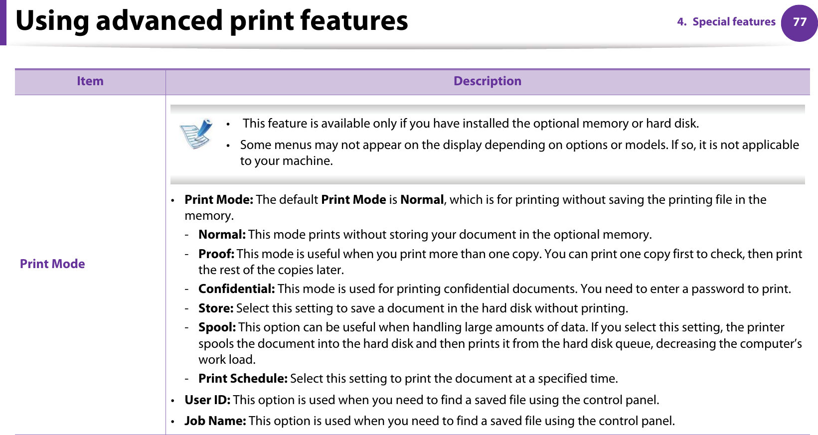 Using advanced print features 774. Special features Print Mode •  This feature is available only if you have installed the optional memory or hard disk.• Some menus may not appear on the display depending on options or models. If so, it is not applicable to your machine. •Print Mode: The default Print Mode is Normal, which is for printing without saving the printing file in the memory. -Normal: This mode prints without storing your document in the optional memory. -Proof: This mode is useful when you print more than one copy. You can print one copy first to check, then print the rest of the copies later. -Confidential: This mode is used for printing confidential documents. You need to enter a password to print. -Store: Select this setting to save a document in the hard disk without printing. -Spool: This option can be useful when handling large amounts of data. If you select this setting, the printer spools the document into the hard disk and then prints it from the hard disk queue, decreasing the computer’s work load.-Print Schedule: Select this setting to print the document at a specified time.•User ID: This option is used when you need to find a saved file using the control panel. •Job Name: This option is used when you need to find a saved file using the control panel. Item Description