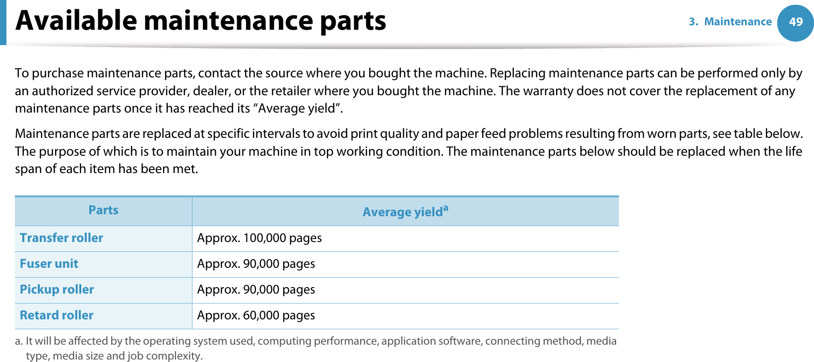 493. MaintenanceAvailable maintenance partsTo purchase maintenance parts, contact the source where you bought the machine. Replacing maintenance parts can be performed only by an authorized service provider, dealer, or the retailer where you bought the machine. The warranty does not cover the replacement of any maintenance parts once it has reached its “Average yield”.Maintenance parts are replaced at specific intervals to avoid print quality and paper feed problems resulting from worn parts, see table below. The purpose of which is to maintain your machine in top working condition. The maintenance parts below should be replaced when the life span of each item has been met.Parts Average yieldaa. It will be affected by the operating system used, computing performance, application software, connecting method, media type, media size and job complexity.Transfer roller Approx. 100,000 pages Fuser unit Approx. 90,000 pagesPickup roller Approx. 90,000 pagesRetard roller Approx. 60,000 pages