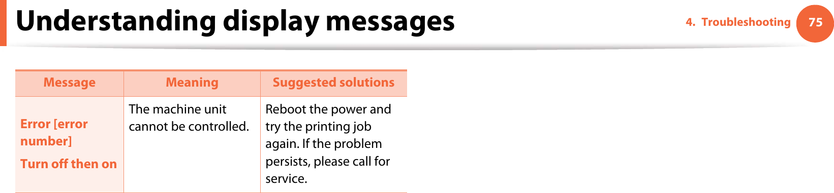 Understanding display messages 754. TroubleshootingError [error number]Turn off then onThe machine unit cannot be controlled.Reboot the power and try the printing job again. If the problem persists, please call for service. Message Meaning Suggested solutions