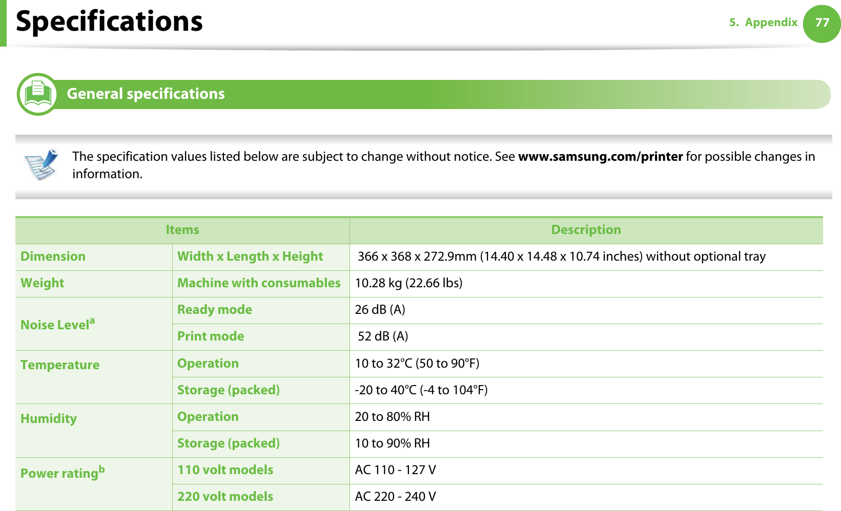 775. AppendixSpecifications1General specifications The specification values listed below are subject to change without notice. See www.samsung.com/printer for possible changes in information.  Items DescriptionDimension Width x Length x Height  366 x 368 x 272.9mm (14.40 x 14.48 x 10.74 inches) without optional trayWeight Machine with consumables 10.28 kg (22.66 lbs)Noise LevelaReady mode 26 dB (A)Print mode  52 dB (A)Temperature Operation 10 to 32°C (50 to 90°F)Storage (packed) -20 to 40°C (-4 to 104°F)Humidity Operation 20 to 80% RHStorage (packed) 10 to 90% RHPower ratingb110 volt models AC 110 - 127 V220 volt models AC 220 - 240 V