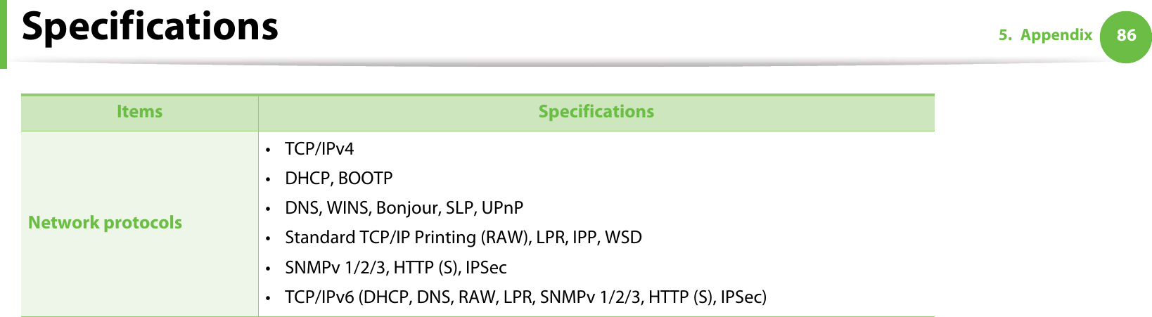 Specifications 865. Appendix Network protocols•TCP/IPv4• DHCP, BOOTP• DNS, WINS, Bonjour, SLP, UPnP• Standard TCP/IP Printing (RAW), LPR, IPP, WSD• SNMPv 1/2/3, HTTP (S), IPSec• TCP/IPv6 (DHCP, DNS, RAW, LPR, SNMPv 1/2/3, HTTP (S), IPSec)Items Specifications