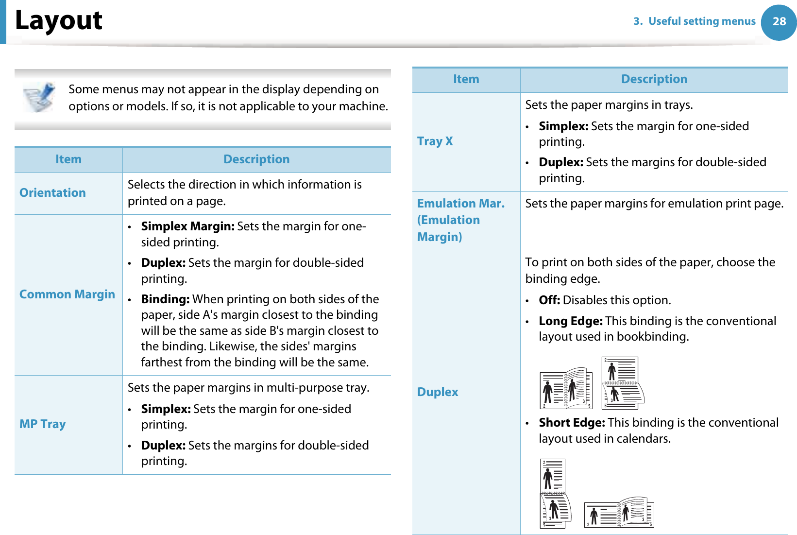 283. Useful setting menusLayout Some menus may not appear in the display depending on options or models. If so, it is not applicable to your machine.  Item DescriptionOrientation Selects the direction in which information is printed on a page.Common Margin•Simplex Margin: Sets the margin for one-sided printing.•Duplex: Sets the margin for double-sided printing.•Binding: When printing on both sides of the paper, side A&apos;s margin closest to the binding will be the same as side B&apos;s margin closest to the binding. Likewise, the sides&apos; margins farthest from the binding will be the same. MP TraySets the paper margins in multi-purpose tray.•Simplex: Sets the margin for one-sided printing.•Duplex: Sets the margins for double-sided printing.Tray XSets the paper margins in trays.•Simplex: Sets the margin for one-sided printing.•Duplex: Sets the margins for double-sided printing.Emulation Mar. (Emulation Margin)Sets the paper margins for emulation print page.DuplexTo print on both sides of the paper, choose the binding edge.•Off: Disables this option.•Long Edge: This binding is the conventional layout used in bookbinding.•Short Edge: This binding is the conventional layout used in calendars.Item Description