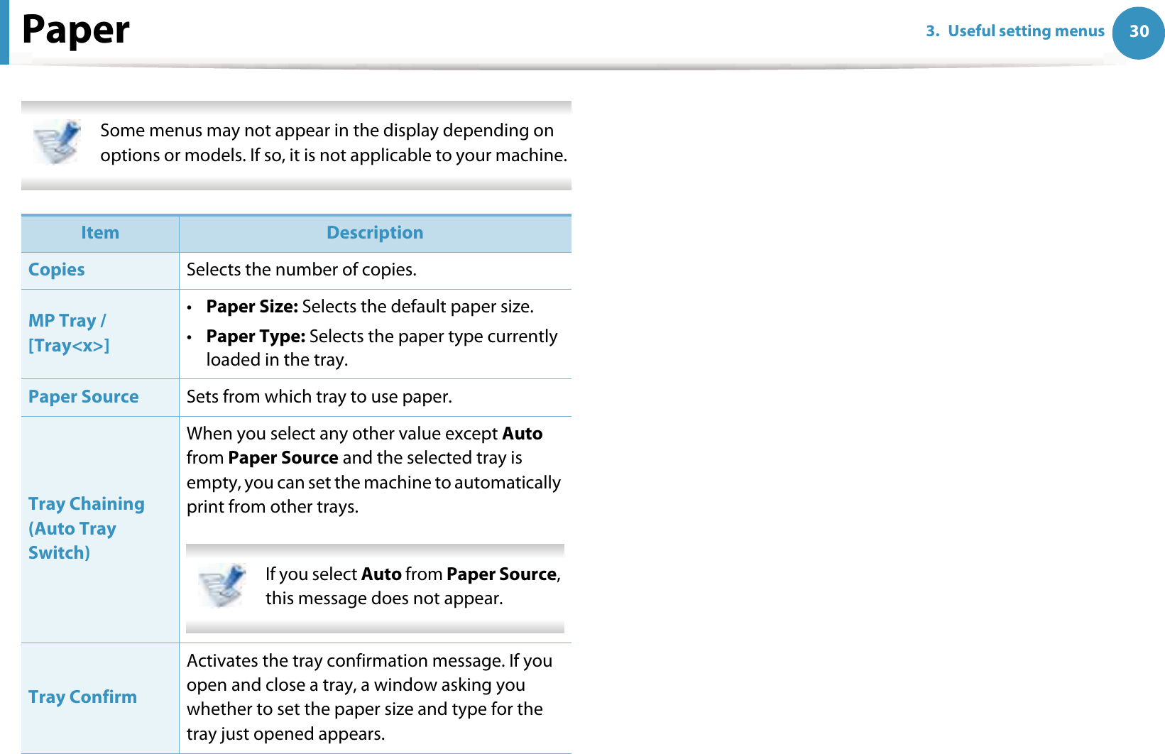 303. Useful setting menusPaper Some menus may not appear in the display depending on options or models. If so, it is not applicable to your machine.  Item DescriptionCopies Selects the number of copies.MP Tray / [Tray&lt;x&gt;]•Paper Size: Selects the default paper size. •Paper Type: Selects the paper type currently loaded in the tray.Paper Source Sets from which tray to use paper.Tray Chaining (Auto Tray Switch)When you select any other value except Auto from Paper Source and the selected tray is empty, you can set the machine to automatically print from other trays. If you select Auto from Paper Source, this message does not appear. Tray ConfirmActivates the tray confirmation message. If you open and close a tray, a window asking you whether to set the paper size and type for the tray just opened appears.