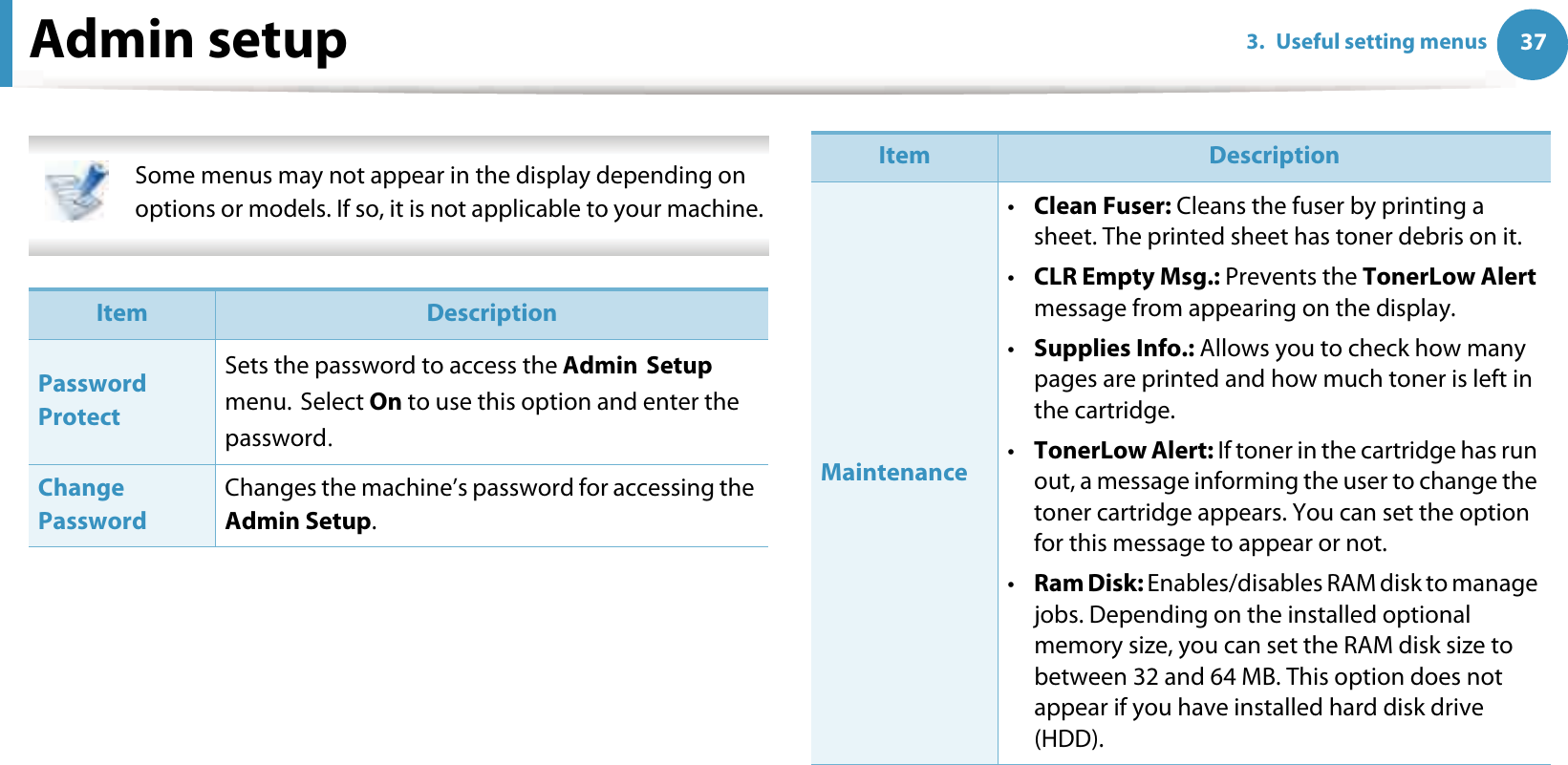 373. Useful setting menusAdmin setup Some menus may not appear in the display depending on options or models. If so, it is not applicable to your machine.  Item DescriptionPassword ProtectSets the password to access the AdminGSetup menu.GSelect On to use this option and enter the passwordUChange PasswordChanges the machine’s password for accessing the Admin Setup.Maintenance•Clean Fuser: Cleans the fuser by printing a sheet. The printed sheet has toner debris on it. •CLR Empty Msg.: Prevents the TonerLow Alert message from appearing on the display.•Supplies Info.: Allows you to check how many pages are printed and how much toner is left in the cartridge. •TonerLow Alert: If toner in the cartridge has run out, a message informing the user to change the toner cartridge appears. You can set the option for this message to appear or not.•Ram Disk: Enables/disables RAM disk to manage jobs. Depending on the installed optional memory size, you can set the RAM disk size to between 32 and 64 MB. This option does not appear if you have installed hard disk drive (HDD).Item Description