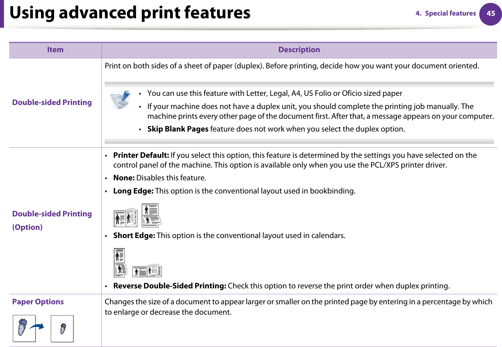 Using advanced print features 454. Special featuresDouble-sided PrintingPrint on both sides of a sheet of paper (duplex). Before printing, decide how you want your document oriented.  • You can use this feature with Letter, Legal, A4, US Folio or Oficio sized paper • If your machine does not have a duplex unit, you should complete the printing job manually. The machine prints every other page of the document first. After that, a message appears on your computer.•Skip Blank Pages feature does not work when you select the duplex option. Double-sided Printing(Option)•Printer Default: If you select this option, this feature is determined by the settings you have selected on the control panel of the machine. This option is available only when you use the PCL/XPS printer driver.•None: Disables this feature.•Long Edge: This option is the conventional layout used in bookbinding.•Short Edge: This option is the conventional layout used in calendars.•Reverse Double-Sided Printing: Check this option to reverse the print order when duplex printing.Paper Options Changes the size of a document to appear larger or smaller on the printed page by entering in a percentage by which to enlarge or decrease the document.Item Description