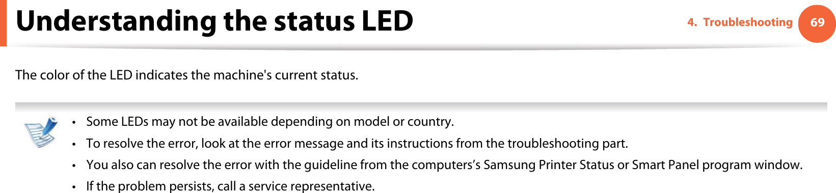 694. TroubleshootingUnderstanding the status LEDThe color of the LED indicates the machine&apos;s current status. • Some LEDs may not be available depending on model or country.• To resolve the error, look at the error message and its instructions from the troubleshooting part. • You also can resolve the error with the guideline from the computers’s Samsung Printer Status or Smart Panel program window. • If the problem persists, call a service representative. 