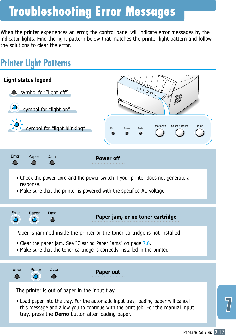 PROBLEM SOLVING7.17Toner Save Cancel/ReprintDemoDataPaperErrorWhen the printer experiences an error, the control panel will indicate error messages by theindicator lights. Find the light pattern below that matches the printer light pattern and followthe solutions to clear the error.Troubleshooting Error MessagesPrinter Light PatternsLight status legendsymbol for “light on”symbol for “light blinking”symbol for “light off”• Check the power cord and the power switch if your printer does not generate aresponse.• Make sure that the printer is powered with the specified AC voltage.Power offError Paper DataThe printer is out of paper in the input tray. • Load paper into the tray. For the automatic input tray, loading paper will cancelthis message and allow you to continue with the print job. For the manual inputtray, press the Demo button after loading paper.Paper out DataError PaperPaper is jammed inside the printer or the toner cartridge is not installed. • Clear the paper jam. See “Clearing Paper Jams” on page 7.6.• Make sure that the toner cartridge is correctly installed in the printer.Paper jam, or no toner cartridgeDataError Paper