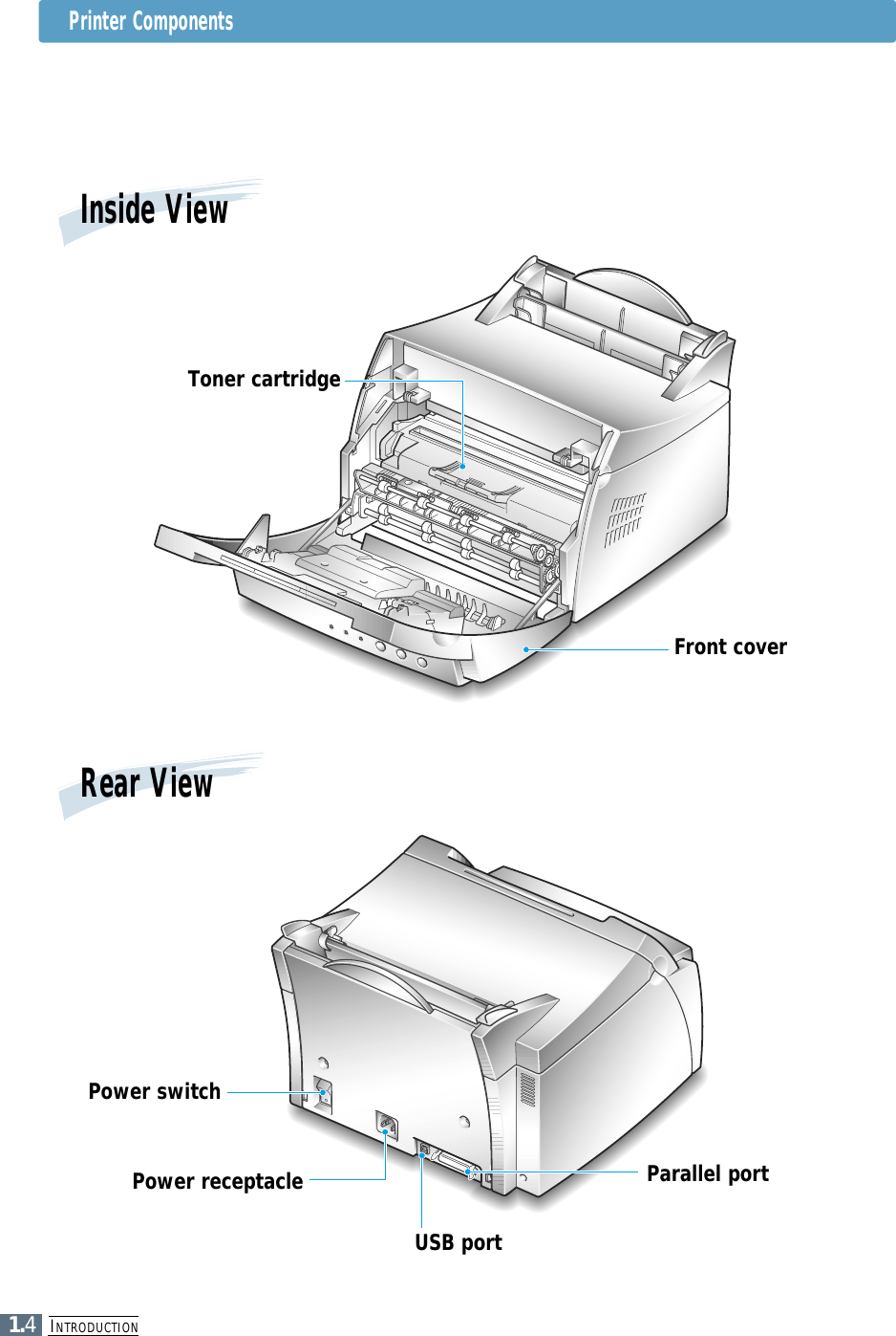 INTRODUCTION1.4Front coverInside ViewRear ViewPower switchPower receptacle Parallel portUSB portToner cartridgePrinter Components