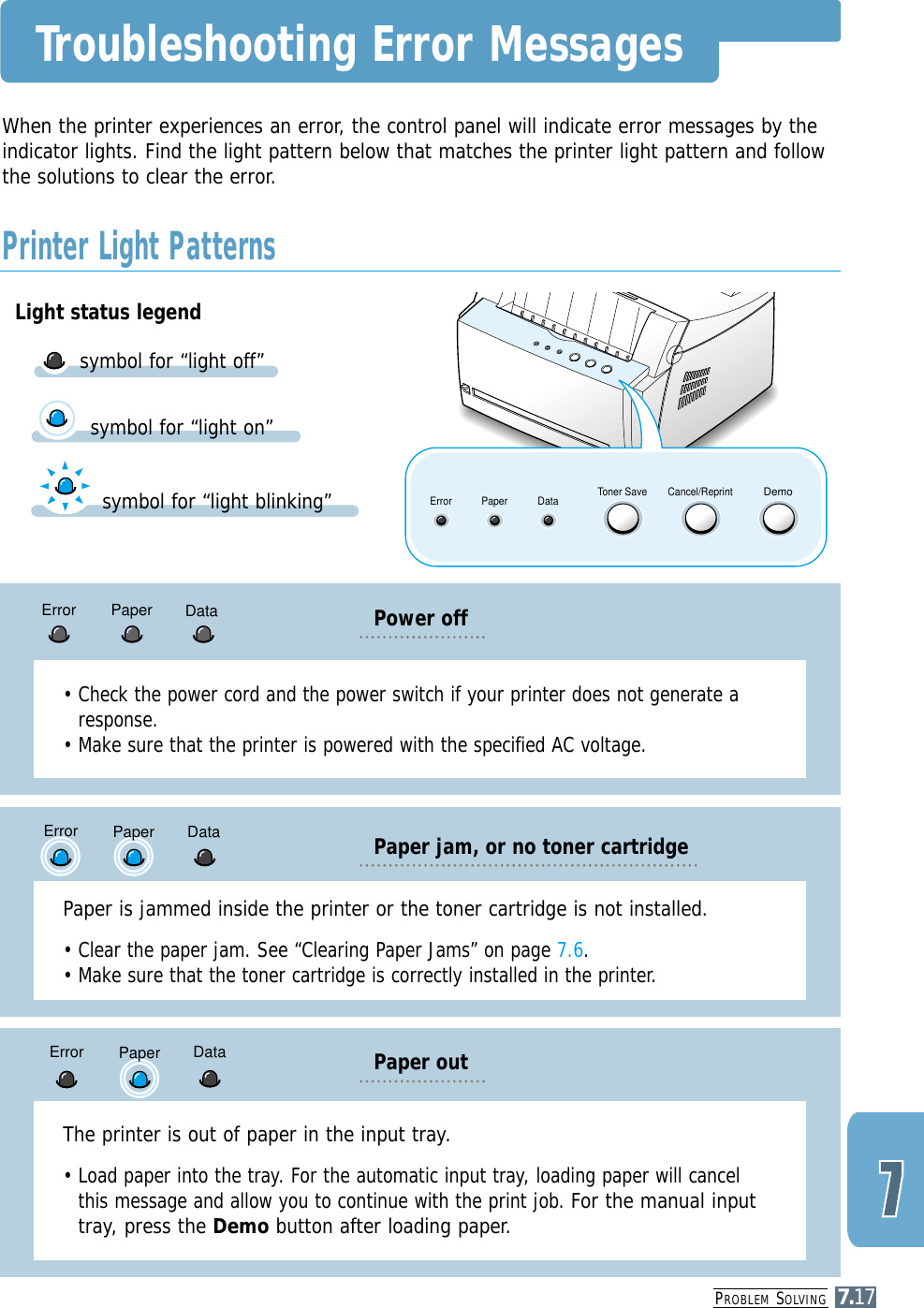 PROBLEM SOLVING7.17Toner Save Cancel/ReprintDemoDataPaperErrorWhen the printer experiences an error, the control panel will indicate error messages by theindicator lights. Find the light pattern below that matches the printer light pattern and followthe solutions to clear the error.Troubleshooting Error MessagesPrinter Light PatternsLight status legendsymbol for “light on”symbol for “light blinking”symbol for “light off”• Check the power cord and the power switch if your printer does not generate aresponse.• Make sure that the printer is powered with the specified AC voltage.Power offError Paper DataThe printer is out of paper in the input tray. • Load paper into the tray. For the automatic input tray, loading paper will cancelthis message and allow you to continue with the print job. For the manual inputtray, press the Demo button after loading paper.Paper out DataError PaperPaper is jammed inside the printer or the toner cartridge is not installed. • Clear the paper jam. See “Clearing Paper Jams” on page 7.6.• Make sure that the toner cartridge is correctly installed in the printer.Paper jam, or no toner cartridgeDataError Paper
