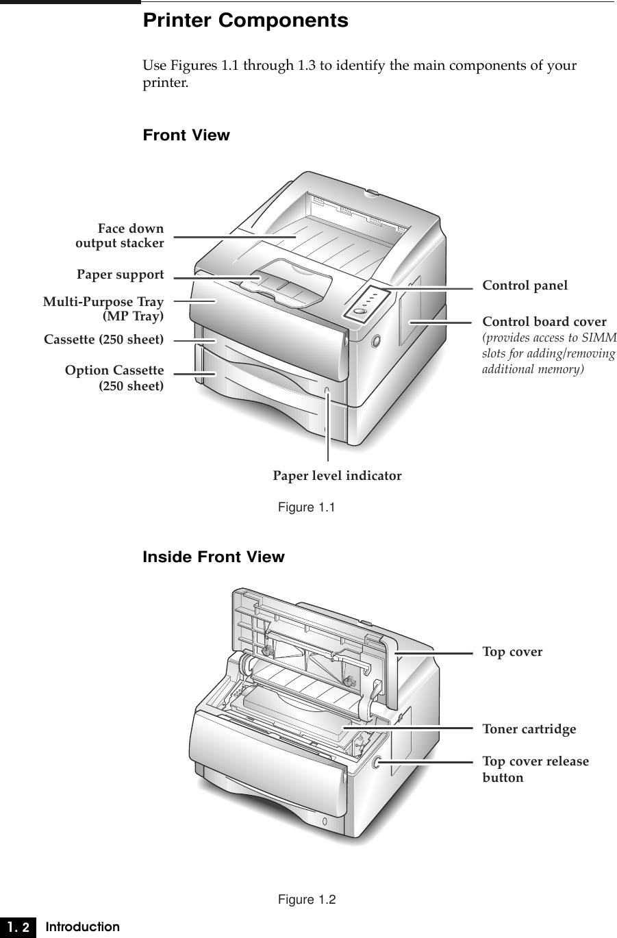 1. 2IntroductionPrinter ComponentsUse Figures 1.1 through 1.3 to identify the main components of yourprinter.Front ViewInside Front ViewFace down output stackerPaper supportCassette (250 sheet)Option Cassette (250 sheet)Multi-Purpose Tray (MP Tray)Control panelControl board cover(provides access to SIMM slots for adding/removing additional memory)Top coverToner cartridgeTop cover release buttonPaper level indicatorFigure 1.1Figure 1.2