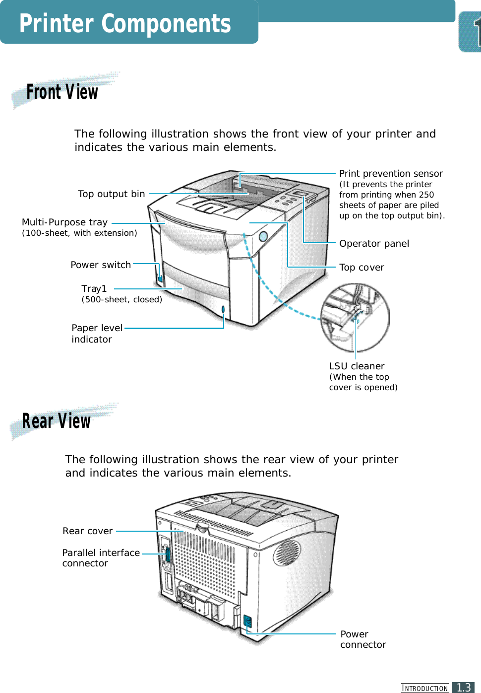 The following illustration shows the front view of your printer and indicates the various main elements.IN T R O D U C T I O N1.3Top output binOperator panelPrint prevention sensor(It prevents the printer from printing when 250 sheets of paper are piled up on the top output bin).Paper level indicatorTray1(500-sheet, closed)Top coverMulti-Purpose tray(100-sheet, with extension)Power switchThe following illustration shows the rear view of your printer and indicates the various main elements.Rear coverPowerconnectorParallel interface connectorLSU cleaner(When the top cover is opened)Printer ComponentsFront ViewRear View