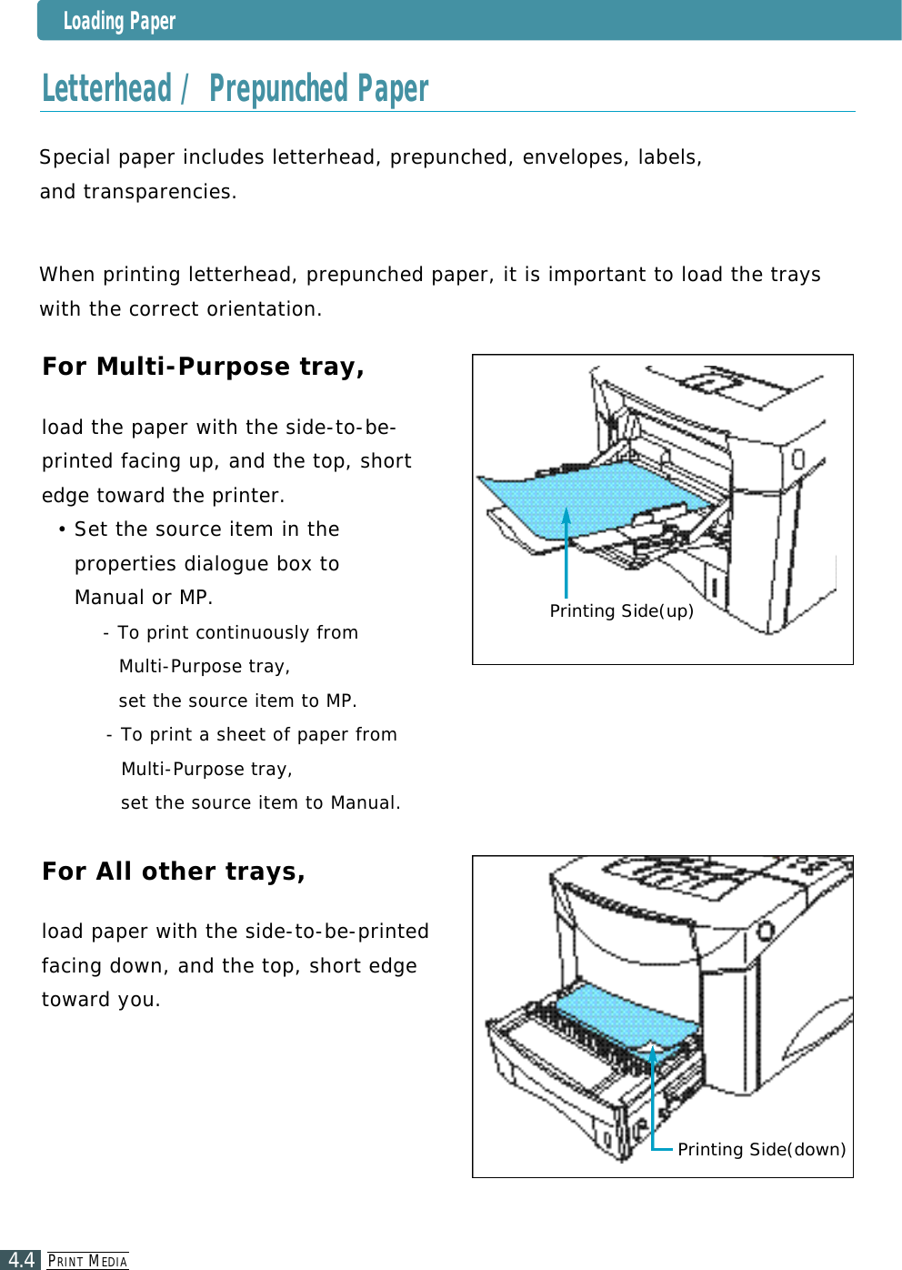 PR I N T ME D I A4.4For Multi-Purpose tray, load the paper with the side-to-be-printed facing up, and the top, shortedge toward the printer.• Set the source item in the properties dialogue box to Manual or MP.- To print continuously from Multi-Purpose tray, set the source item to MP.- To print a sheet of paper from Multi-Purpose tray, set the source item to Manual.For All other trays, load paper with the side-to-be-printedfacing down, and the top, short edget o ward yo u .Loading PaperLetterhead / Prepunched PaperPrinting Side(down)Printing Side(up)Special paper includes letterhead, prepunched, envelopes, labels, and tra n s p a r e n c i e s .When printing letterhead, prepunched paper, it is important to load the trays with the correct orientation.