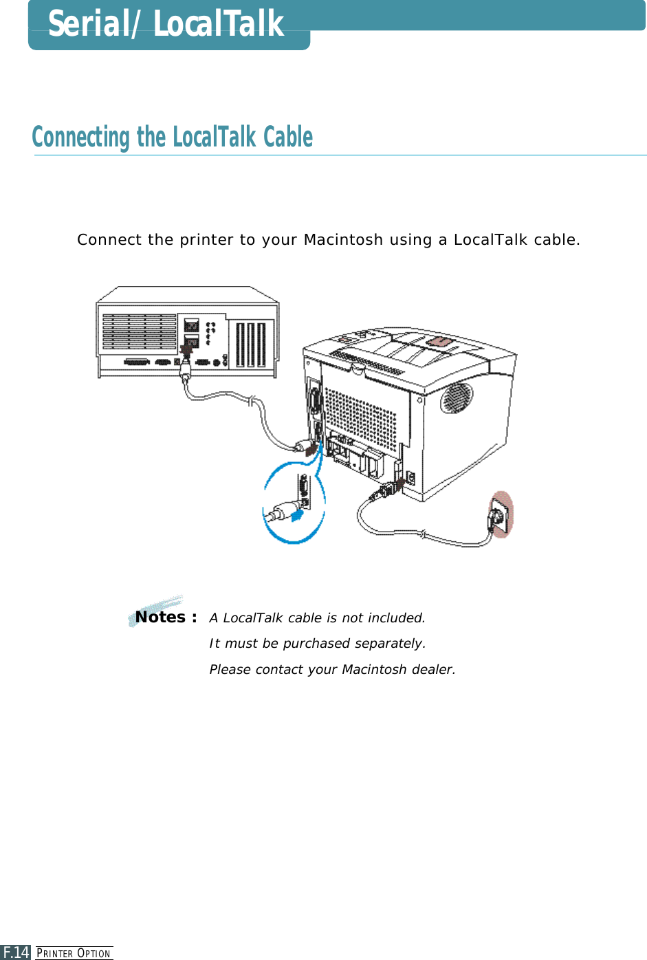 PR I N T E R OP T I O NF.14Connect the printer to your Macintosh using a LocalTalk cable.Notes :  A LocalTalk cable is not included. It must be purchased separately. Please contact your Macintosh dealer.Connecting the LocalTalk CableSerial/LocalTalk
