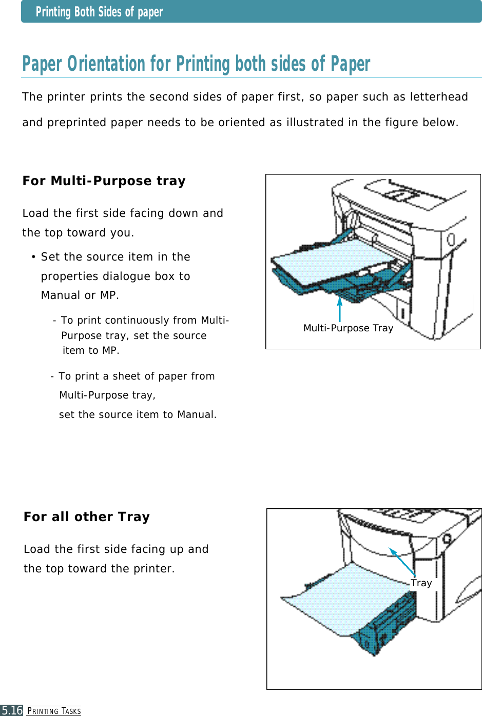 PR I N T I N G TA S K S5.16The printer prints the second sides of paper first, so paper such as letterhead and preprinted paper needs to be oriented as illustrated in the figure below.Paper Orientation for Printing both sides of PaperFor Multi-Purpose trayLoad the first side facing down and the top toward you. • Set the source item in theproperties dialogue box to Manual or MP.- To print continuously from Multi-Purpose tray, set the source item to MP.- To print a sheet of paper from Multi-Purpose tray, set the source item to Manual.For all other TrayLoad the first side facing up and the top toward the printer. Multi-Purpose TrayTrayPrinting Both Sides of paper