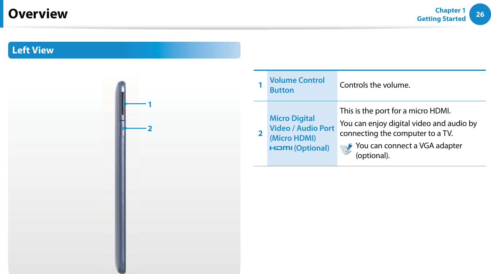 26Chapter 1 Getting StartedOverviewLeft View121Volume Control Button Controls the volume.2Micro Digital Video / Audio Port  (Micro HDMI)  (Optional)This is the port for a micro HDMI.You can enjoy digital video and audio by connecting the computer to a TV.   You can connect a VGA adapter (optional).