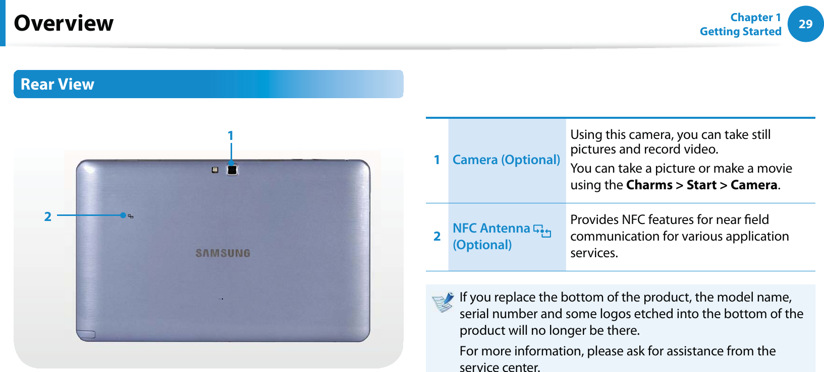 29Chapter 1 Getting StartedRear View121Camera (Optional)Using this camera, you can take still pictures and record video.You can take a picture or make a movie using the Charms &gt; Start &gt; Camera.2NFC Antenna    (Optional)Provides NFC features for near eld communication for various application services.If you replace the bottom of the product, the model name, serial number and some logos etched into the bottom of the product will no longer be there.For more information, please ask for assistance from the service center.Overview