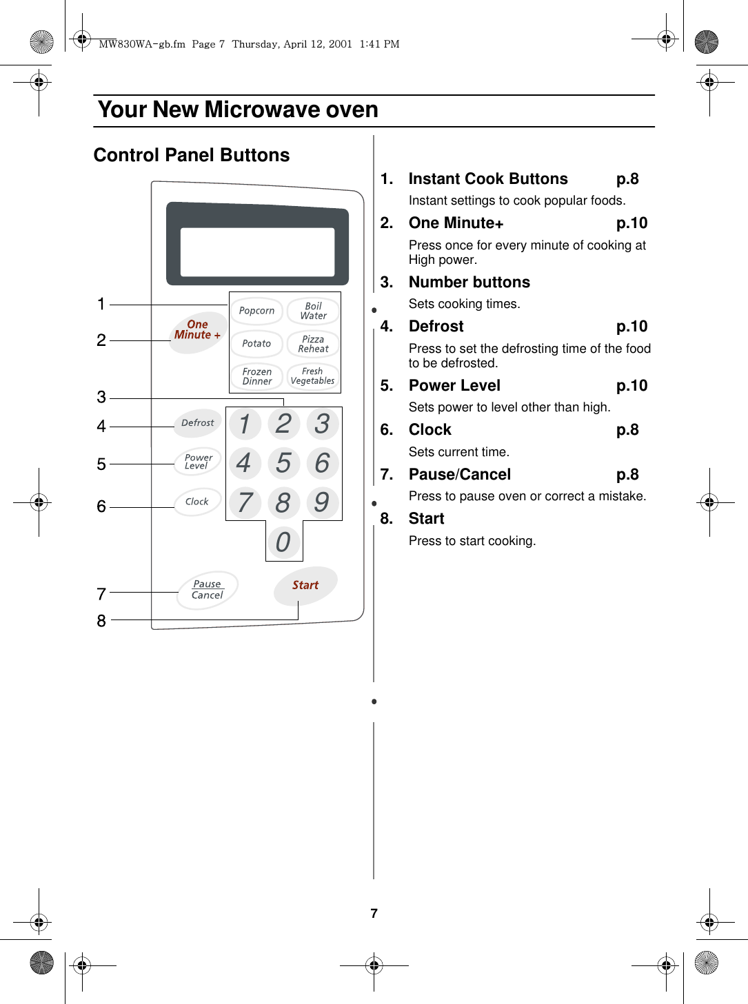 7 Your New Microwave ovenControl Panel Buttons1. Instant Cook Buttons  p.8Instant settings to cook popular foods.  2. One Minute+ p.10Press once for every minute of cooking at High power.3. Number buttonsSets cooking times.4. Defrost p.10Press to set the defrosting time of the food to be defrosted. 5. Power Level p.10Sets power to level other than high. 6. Clock p.8Sets current time.7. Pause/Cancel p.8Press to pause oven or correct a mistake.8. StartPress to start cooking.3216549870t~_ZW~hTUGGwG^GG{SGhGXYSGYWWXGGXa[XGwt