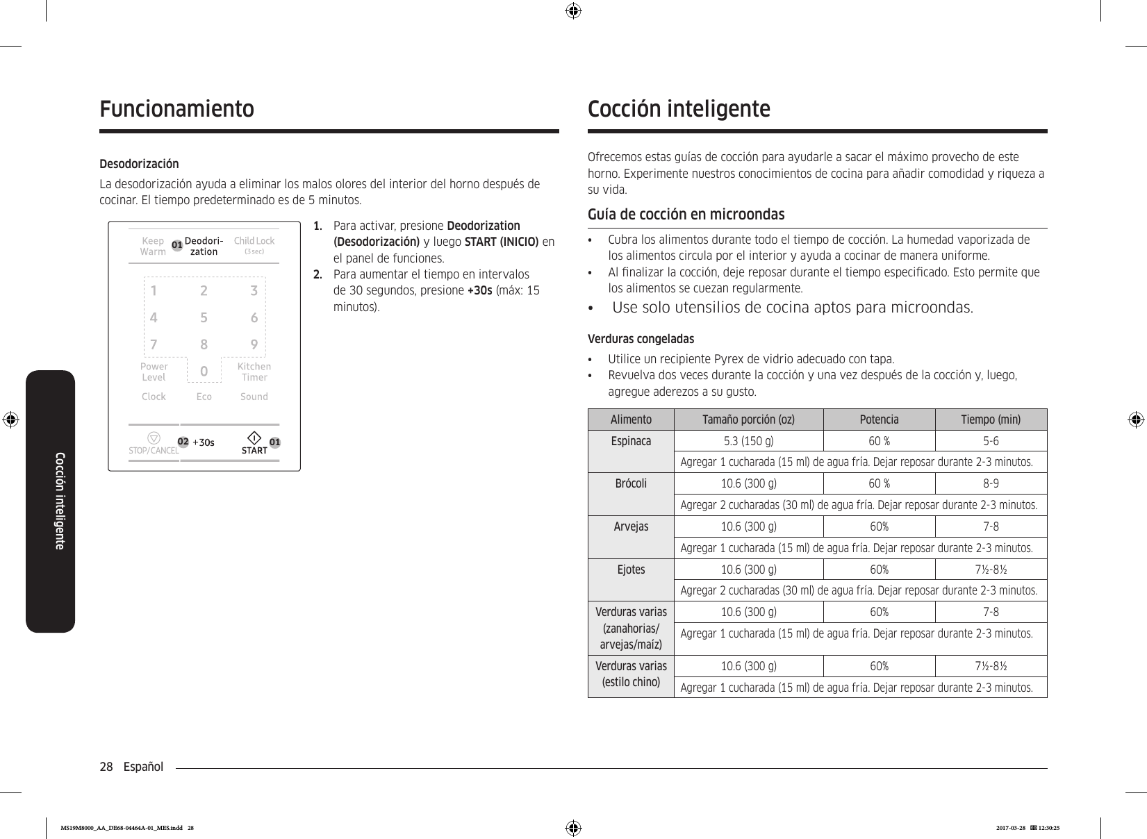 28  EspañolCocción inteligenteFuncionamientoDesodorizaciónLa desodorización ayuda a eliminar los malos olores del interior del horno después de cocinar. El tiempo predeterminado es de 5 minutos.0101021.  Para activar, presione Deodorization (Desodorización) y luego START (INICIO) en el panel de funciones.2.  Para aumentar el tiempo en intervalos de 30 segundos, presione +30s (máx: 15 minutos).Cocción inteligenteOfrecemos estas guías de cocción para ayudarle a sacar el máximo provecho de este horno. Experimente nuestros conocimientos de cocina para añadir comodidad y riqueza a su vida.Guía de cocción en microondas•  Cubra los alimentos durante todo el tiempo de cocción. La humedad vaporizada de los alimentos circula por el interior y ayuda a cocinar de manera uniforme.•  Al nalizar la cocción, deje reposar durante el tiempo especicado. Esto permite que los alimentos se cuezan regularmente.•  Use solo utensilios de cocina aptos para microondas.Verduras congeladas•  Utilice un recipiente Pyrex de vidrio adecuado con tapa.•  Revuelva dos veces durante la cocción y una vez después de la cocción y, luego, agregue aderezos a su gusto.Alimento Tamaño porción (oz) Potencia Tiempo (min)Espinaca 5.3 (150 g) 60 % 5-6Agregar 1 cucharada (15 ml) de agua fría. Dejar reposar durante 2-3 minutos.Brócoli 10.6 (300 g) 60 % 8-9Agregar 2 cucharadas (30 ml) de agua fría. Dejar reposar durante 2-3 minutos.Arvejas 10.6 (300 g) 60% 7-8Agregar 1 cucharada (15 ml) de agua fría. Dejar reposar durante 2-3 minutos.Ejotes 10.6 (300 g) 60% 7½-8½Agregar 2 cucharadas (30 ml) de agua fría. Dejar reposar durante 2-3 minutos.Verduras varias (zanahorias/arvejas/maíz)10.6 (300 g) 60% 7-8Agregar 1 cucharada (15 ml) de agua fría. Dejar reposar durante 2-3 minutos.Verduras varias (estilo chino)10.6 (300 g) 60% 7½-8½Agregar 1 cucharada (15 ml) de agua fría. Dejar reposar durante 2-3 minutos.MS19M8000_AA_DE68-04464A-01_MES.indd   28 2017-03-28    12:30:25