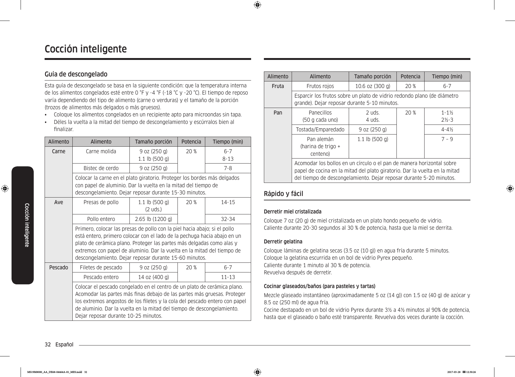 32  EspañolCocción inteligenteCocción inteligenteGuía de descongeladoEsta guía de descongelado se basa en la siguiente condición: que la temperatura interna de los alimentos congelados esté entre 0 °F y -4 °F (-18 °C y -20 °C). El tiempo de reposo varía dependiendo del tipo de alimento (carne o verduras) y el tamaño de la porción (trozos de alimentos más delgados o más gruesos).•  Coloque los alimentos congelados en un recipiente apto para microondas sin tapa.•  Déles la vuelta a la mitad del tiempo de descongelamiento y escúrralos bien al nalizar.Alimento Alimento Tamaño porción Potencia Tiempo (min)Carne Carne molida 9 oz (250 g)1.1 lb (500 g)20 % 6-78-13Bistec de cerdo 9 oz (250 g) 7-8Colocar la carne en el plato giratorio. Proteger los bordes más delgados con papel de aluminio. Dar la vuelta en la mitad del tiempo de descongelamiento. Dejar reposar durante 15-30 minutos.Ave Presas de pollo 1.1 lb (500 g) (2 uds.)20 % 14-15Pollo entero 2.65 lb (1200 g) 32-34Primero, colocar las presas de pollo con la piel hacia abajo; si el pollo está entero, primero colocar con el lado de la pechuga hacia abajo en un plato de cerámica plano. Proteger las partes más delgadas como alas y extremos con papel de aluminio. Dar la vuelta en la mitad del tiempo de descongelamiento. Dejar reposar durante 15-60 minutos.Pescado Filetes de pescado 9 oz (250 g) 20 % 6-7Pescado entero 14 oz (400 g) 11-13Colocar el pescado congelado en el centro de un plato de cerámica plano. Acomodar las partes más nas debajo de las partes más gruesas. Proteger los extremos angostos de los letes y la cola del pescado entero con papel de aluminio. Dar la vuelta en la mitad del tiempo de descongelamiento. Dejar reposar durante 10-25 minutos.Alimento Alimento Tamaño porción Potencia Tiempo (min)Fruta Frutos rojos 10.6 oz (300 g) 20 % 6-7Esparcir los frutos sobre un plato de vidrio redondo plano (de diámetro grande). Dejar reposar durante 5-10 minutos.Pan Panecillos(50 g cada uno)2 uds.4 uds.20 % 1-1½2½-3Tostada/Emparedado 9 oz (250 g) 4-4½Pan alemán(harina de trigo + centeno)1.1 lb (500 g) 7 – 9Acomodar los bollos en un círculo o el pan de manera horizontal sobre papel de cocina en la mitad del plato giratorio. Dar la vuelta en la mitad del tiempo de descongelamiento. Dejar reposar durante 5-20 minutos.Rápido y fácilDerretir miel cristalizadaColoque 7 oz (20 g) de miel cristalizada en un plato hondo pequeño de vidrio.Caliente durante 20-30 segundos al 30 % de potencia, hasta que la miel se derrita.Derretir gelatinaColoque láminas de gelatina secas (3.5 oz (10 g)) en agua fría durante 5 minutos.Coloque la gelatina escurrida en un bol de vidrio Pyrex pequeño.Caliente durante 1 minuto al 30 % de potencia.Revuelva después de derretir.Cocinar glaseados/baños (para pasteles y tartas)Mezcle glaseado instantáneo (aproximadamente 5 oz (14 g)) con 1.5 oz (40 g) de azúcar y 8.5 oz (250 ml) de agua fría. Cocine destapado en un bol de vidrio Pyrex durante 3½ a 4½ minutos al 90% de potencia, hasta que el glaseado o baño esté transparente. Revuelva dos veces durante la cocción.MS19M8000_AA_DE68-04464A-01_MES.indd   32 2017-03-28    12:30:26