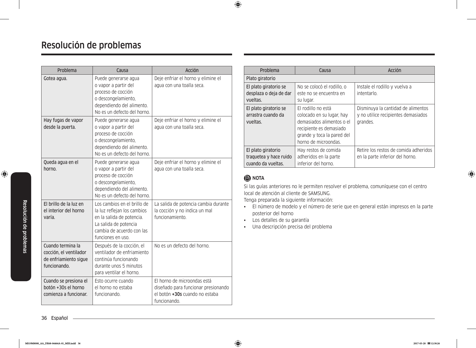 36  EspañolResolución de problemasResolución de problemasProblema Causa AcciónGotea agua. Puede generarse agua o vapor a partir del proceso de cocción o descongelamiento, dependiendo del alimento. No es un defecto del horno.Deje enfriar el horno y elimine el agua con una toalla seca.Hay fugas de vapor desde la puerta.Puede generarse agua o vapor a partir del proceso de cocción o descongelamiento, dependiendo del alimento. No es un defecto del horno.Deje enfriar el horno y elimine el agua con una toalla seca.Queda agua en el horno.Puede generarse agua o vapor a partir del proceso de cocción o descongelamiento, dependiendo del alimento. No es un defecto del horno.Deje enfriar el horno y elimine el agua con una toalla seca.El brillo de la luz en el interior del horno varía.Los cambios en el brillo de la luz reejan los cambios en la salida de potencia. La salida de potencia cambia de acuerdo con las funciones en uso.La salida de potencia cambia durante la cocción y no indica un mal funcionamiento.Cuando termina la cocción, el ventilador de enfriamiento sigue funcionando.Después de la cocción, el ventilador de enfriamiento continúa funcionando durante unos 5 minutos para ventilar el horno.No es un defecto del horno.Cuando se presiona el botón +30s el horno comienza a funcionar. Esto ocurre cuando el horno no estaba funcionando.El horno de microondas está diseñado para funcionar presionando el botón +30s cuando no estaba funcionando.Problema Causa AcciónPlato giratorioEl plato giratorio se desplaza o deja de dar vueltas.No se colocó el rodillo, o este no se encuentra en su lugar.Instale el rodillo y vuelva a intentarlo.El plato giratorio se arrastra cuando da vueltas.El rodillo no está colocado en su lugar, hay demasiados alimentos o el recipiente es demasiado grande y toca la pared del horno de microondas.Disminuya la cantidad de alimentos y no utilice recipientes demasiados grandes.El plato giratorio traquetea y hace ruido cuando da vueltas.Hay restos de comida adheridos en la parte inferior del horno.Retire los restos de comida adheridos en la parte inferior del horno.NOTASi las guías anteriores no le permiten resolver el problema, comuníquese con el centro local de atención al cliente de SAMSUNG.Tenga preparada la siguiente información:•  El número de modelo y el número de serie que en general están impresos en la parte posterior del horno•  Los detalles de su garantía•  Una descripción precisa del problemaMS19M8000_AA_DE68-04464A-01_MES.indd   36 2017-03-28    12:30:26