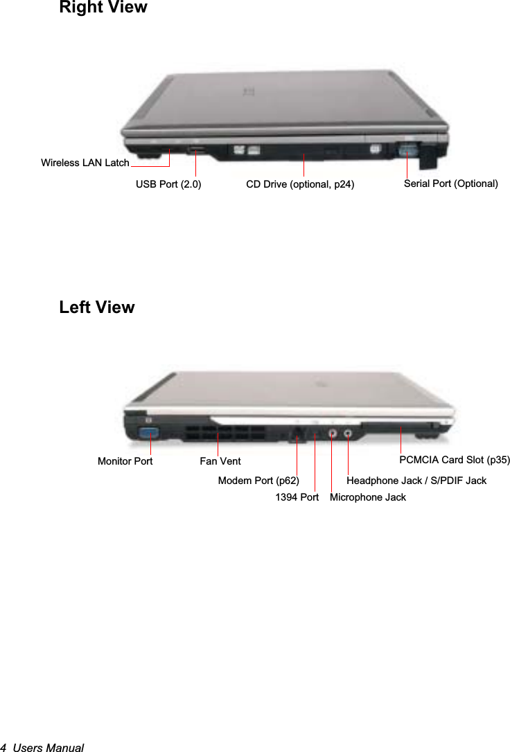 4  Users ManualRight ViewLeft ViewCD Drive (optional, p24)Wireless LAN LatchSerial Port (Optional)USB Port (2.0)PCMCIA Card SlotG(p35)Modem Port (p62)Fan VentMicrophone Jack Headphone Jack / S/PDIF JackMonitor Port1394 Port