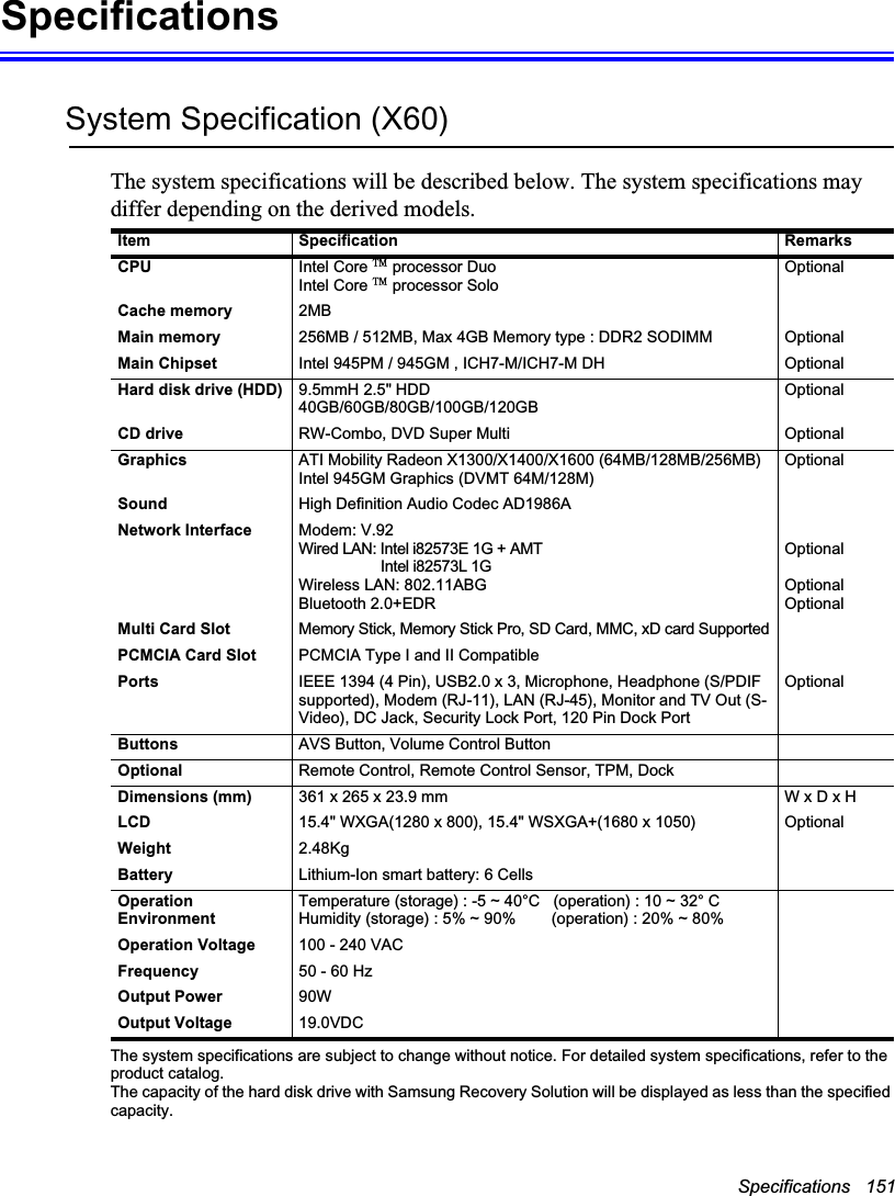 Specifications   151SpecificationsSystem Specification (X60)The system specifications will be described below. The system specifications may differ depending on the derived models.The system specifications are subject to change without notice. For detailed system specifications, refer to the product catalog.The capacity of the hard disk drive with Samsung Recovery Solution will be displayed as less than the specified capacity.Item Specification RemarksCPU Intel Core ˞ processor DuoIntel Core ˞ processor SoloOptionalCache memory 2MBMain memory 256MB / 512MB, Max 4GB Memory type : DDR2 SODIMM OptionalMain Chipset Intel 945PM / 945GM , ICH7-M/ICH7-M DH OptionalHard disk drive (HDD) 9.5mmH 2.5&quot; HDD40GB/60GB/80GB/100GB/120GBOptionalCD drive RW-Combo, DVD Super Multi OptionalGraphics ATI Mobility Radeon X1300/X1400/X1600 (64MB/128MB/256MB)Intel 945GM Graphics (DVMT 64M/128M)OptionalSound High Definition Audio Codec AD1986ANetwork Interface Modem: V.92Wired LAN: Intel i82573E 1G + AMTIntel i82573L 1GWireless LAN: 802.11ABGBluetooth 2.0+EDROptionalOptionalOptionalMulti Card Slot Memory Stick, Memory Stick Pro, SD Card, MMC, xD card SupportedPCMCIA Card Slot PCMCIA Type I and II CompatiblePorts IEEE 1394 (4 Pin), USB2.0 x 3, Microphone, Headphone (S/PDIF supported), Modem (RJ-11), LAN (RJ-45), Monitor and TV Out (S-Video), DC Jack, Security Lock Port, 120 Pin Dock PortOptionalButtons AVS Button, Volume Control ButtonOptional Remote Control, Remote Control Sensor, TPM, DockDimensions (mm) 361 x 265 x 23.9 mm W x D x HLCD 15.4&quot; WXGA(1280 x 800), 15.4&quot; WSXGA+(1680 x 1050) OptionalWeight 2.48KgBattery Lithium-Ion smart battery: 6 CellsOperation EnvironmentTemperature (storage) : -5 ~ 40°C   (operation) : 10 ~ 32° CHumidity (storage) : 5% ~ 90%        (operation) : 20% ~ 80%Operation Voltage 100 - 240 VACFrequency 50 - 60 HzOutput Power  90WOutput Voltage 19.0VDC