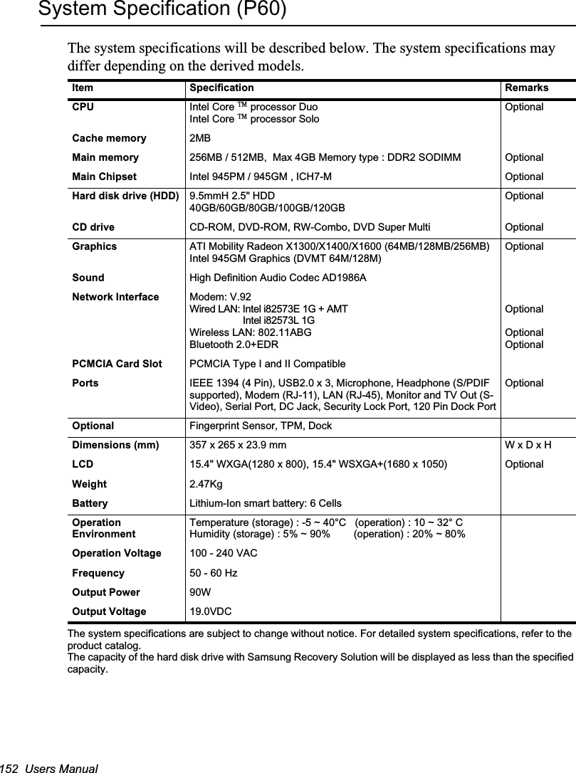 152  Users ManualSystem Specification (P60)The system specifications will be described below. The system specifications may differ depending on the derived models.The system specifications are subject to change without notice. For detailed system specifications, refer to the product catalog.The capacity of the hard disk drive with Samsung Recovery Solution will be displayed as less than the specified capacity.Item Specification RemarksCPU Intel Core ˞ processor DuoIntel Core ˞ processor SoloOptionalCache memory 2MBMain memory 256MB / 512MB,  Max 4GB Memory type : DDR2 SODIMM OptionalMain Chipset Intel 945PM / 945GM , ICH7-M OptionalHard disk drive (HDD) 9.5mmH 2.5&quot; HDD40GB/60GB/80GB/100GB/120GBOptionalCD drive CD-ROM, DVD-ROM, RW-Combo, DVD Super Multi OptionalGraphics ATI Mobility Radeon X1300/X1400/X1600 (64MB/128MB/256MB)Intel 945GM Graphics (DVMT 64M/128M)OptionalSound High Definition Audio Codec AD1986ANetwork Interface Modem: V.92Wired LAN: Intel i82573E 1G + AMTIntel i82573L 1GWireless LAN: 802.11ABGBluetooth 2.0+EDROptionalOptionalOptionalPCMCIA Card Slot PCMCIA Type I and II CompatiblePorts IEEE 1394 (4 Pin), USB2.0 x 3, Microphone, Headphone (S/PDIF supported), Modem (RJ-11), LAN (RJ-45), Monitor and TV Out (S-Video), Serial Port, DC Jack, Security Lock Port, 120 Pin Dock PortOptionalOptional Fingerprint Sensor, TPM, DockDimensions (mm) 357 x 265 x 23.9 mm W x D x HLCD 15.4&quot; WXGA(1280 x 800), 15.4&quot; WSXGA+(1680 x 1050) OptionalWeight 2.47KgBattery Lithium-Ion smart battery: 6 CellsOperation EnvironmentTemperature (storage) : -5 ~ 40°C   (operation) : 10 ~ 32° C Humidity (storage) : 5% ~ 90%        (operation) : 20% ~ 80%Operation Voltage 100 - 240 VACFrequency 50 - 60 HzOutput Power  90WOutput Voltage 19.0VDC