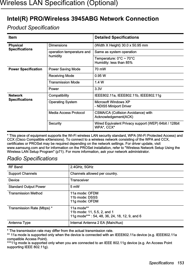 Specifications   153Wireless LAN Specification (Optional)Intel(R) PRO/Wireless 3945ABG Network ConnectionProduct Specification* This piece of equipment supports the Wi-Fi wireless LAN security standard, WPA (Wi-Fi Protected Access) and CCX (Cisco Compatible eXtensions). To connect to a wireless network consisting of the WPA and CCX, certificates or PROSet may be required depending on the network settings. For driver update, visit www.samsung.com and for information on the PROSet installation, refer to &quot;Wireless Network Setup Using the Wireless LAN Setup Program&quot; (p71). For more information, ask your network administrator.Radio Specifications* The transmission rate may differ from the actual transmission rate.** 11a mode is supported only when the device is connected with an IEEE802.11a device (e.g. IEEE802.11a compatible Access Point).***11g mode is supported only when you are connected to an IEEE 802.11g device (e.g. An Access Point supporting IEEE 802.11g).Item Detailed SpecificationsPhysical SpecificationsDimensions (Width X Height) 30.0 x 50.95 mmoperation temperature and humiditySame as system operation Temperature: 0°C ~ 70°CHumidity: less than 85%Power Specification Power Saving Mode 70 mWReceiving Mode 0.95 WTransmission Mode 1.4 WPower 3.3VNetwork SpecificationsCompatibility IEEE802.11a, IEEE802.11b, IEEE802.11gOperating System Microsoft Windows XP- NDIS5 Miniport DriverMedia Access Protocol CSMA/CA (Collision Avoidance) with Acknowledgement(ACK)Security Wired Equivalent Privacy support (WEP) 64bit / 128bitWPA*, CCX*RF Band 2.4GHz, 5GHzSupport Channels Channels allowed per country.Device TransceiverStandard Output Power 5 mWTransmission Method 11a mode: OFDM11b mode: DSSS11g mode: OFDMTransmission Rate (Mbps) * 11a mode**11b mode: 11, 5.5, 2, and 111g mode*** : 54, 48, 36, 24, 18, 12, 9, and 6Antenna Type Internal Antenna 2 EA (Main/Aux)