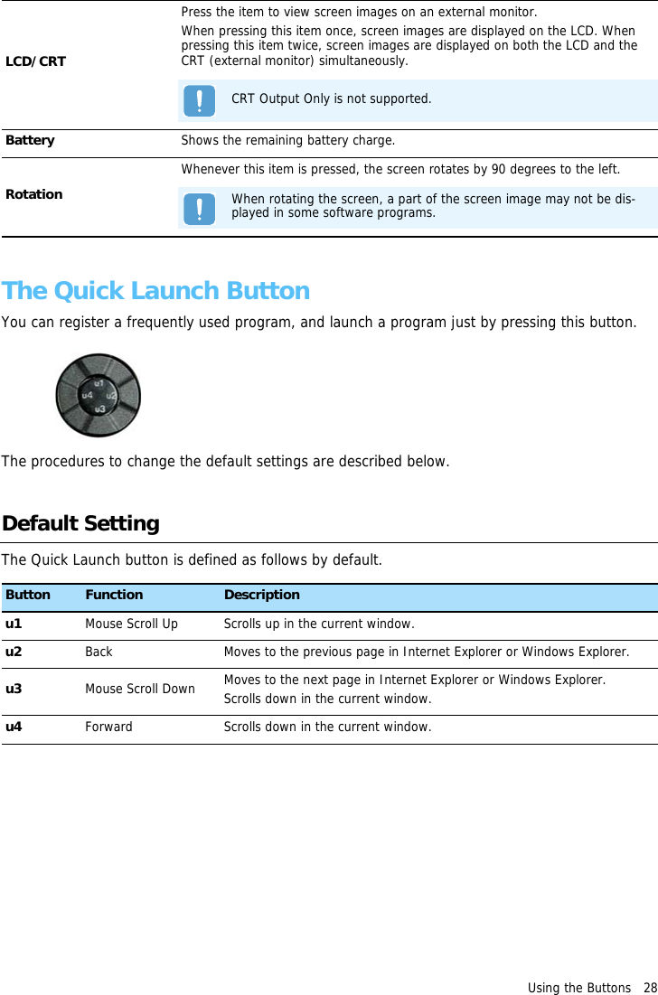 Using the Buttons   28The Quick Launch ButtonYou can register a frequently used program, and launch a program just by pressing this button.The procedures to change the default settings are described below.Default SettingThe Quick Launch button is defined as follows by default.LCD/CRTPress the item to view screen images on an external monitor.When pressing this item once, screen images are displayed on the LCD. When pressing this item twice, screen images are displayed on both the LCD and the CRT (external monitor) simultaneously.Battery Shows the remaining battery charge.RotationWhenever this item is pressed, the screen rotates by 90 degrees to the left.Button Function Descriptionu1 Mouse Scroll Up Scrolls up in the current window.u2 Back Moves to the previous page in Internet Explorer or Windows Explorer.u3 Mouse Scroll Down Moves to the next page in Internet Explorer or Windows Explorer.Scrolls down in the current window.u4 Forward Scrolls down in the current window.CRT Output Only is not supported.When rotating the screen, a part of the screen image may not be dis-played in some software programs.