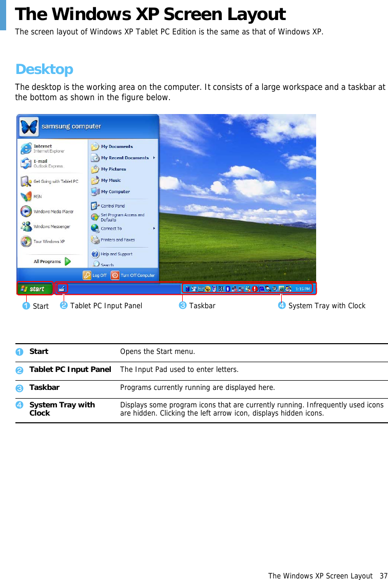 The Windows XP Screen Layout   37The Windows XP Screen Layout The screen layout of Windows XP Tablet PC Edition is the same as that of Windows XP.DesktopThe desktop is the working area on the computer. It consists of a large workspace and a taskbar at the bottom as shown in the figure below.zStart Opens the Start menu.xTablet PC Input Panel The Input Pad used to enter letters.cTaskbar Programs currently running are displayed here.vSystem Tray with Clock Displays some program icons that are currently running. Infrequently used icons are hidden. Clicking the left arrow icon, displays hidden icons.c Taskbarz Start v System Tray with Clockx Tablet PC Input Panel
