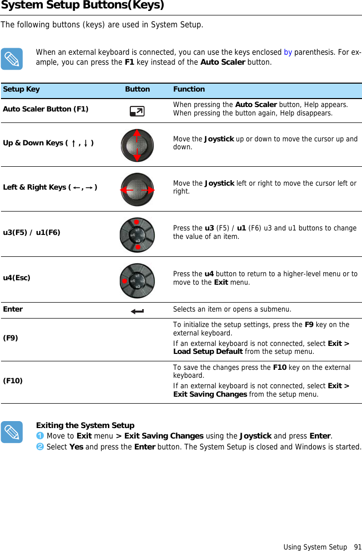 Using System Setup   91System Setup Buttons(Keys)The following buttons (keys) are used in System Setup.When an external keyboard is connected, you can use the keys enclosed by parenthesis. For ex-ample, you can press the F1 key instead of the Auto Scaler button.Exiting the System Setupz Move to Exit menu > Exit Saving Changes using the Joystick and press Enter.x Select Yes and press the Enter button. The System Setup is closed and Windows is started.Setup Key Button FunctionAuto Scaler Button (F1) When pressing the Auto Scaler button, Help appears. When pressing the button again, Help disappears.Up &amp; Down Keys (&uarr;,&darr;)Move the Joystick up or down to move the cursor up and down.Left &amp; Right Keys (&larr;, &rarr;)Move the Joystick left or right to move the cursor left or right.u3(F5) / u1(F6) Press the u3 (F5) / u1 (F6) u3 and u1 buttons to change the value of an item.u4(Esc) Press the u4 button to return to a higher-level menu or to move to the Exit menu.Enter Selects an item or opens a submenu.(F9)To initialize the setup settings, press the F9 key on the external keyboard.If an external keyboard is not connected, select Exit > Load Setup Default from the setup menu.(F10)To save the changes press the F10 key on the external keyboard.If an external keyboard is not connected, select Exit > Exit Saving Changes from the setup menu.