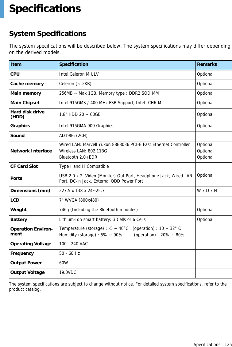Specifications   125SpecificationsSystem SpecificationsThe system specifications will be described below. The system specifications may differ depending on the derived models.The system specifications are subject to change without notice. For detailed system specifications, refer to the product catalog.Item Specification RemarksCPU Intel Celeron M ULV OptionalCache memory Celeron (512KB) OptionalMain memory 256MB ~ Max 1GB, Memory type : DDR2 SODIMM OptionalMain Chipset Intel 915GMS / 400 MHz FSB Support, Intel ICH6-M OptionalHard disk drive (HDD) 1.8" HDD 20 ~ 60GB OptionalGraphics Intel 915GMA 900 Graphics OptionalSound AD1986 (2CH)Network Interface Wired LAN: Marvell Yukon 88E8036 PCI-E Fast Ethernet ControllerWireless LAN: 802.11BGBluetooth 2.0+EDROptionalOptionalOptionalCF Card Slot Type I and II CompatiblePorts USB 2.0 x 2, Video (Monitor) Out Port, Headphone Jack, Wired LAN Port, DC-in Jack, External ODD Power Port OptionalDimensions (mm) 227.5 x 138 x 24~25.7 W x D x HLCD 7" WVGA (800x480)Weight 746g (Including the Bluetooth modules) OptionalBattery Lithium-Ion smart battery: 3 Cells or 6 Cells OptionalOperation Environ-ment Temperature (storage) : -5 ~ 40&deg;C   (operation) : 10 ~ 32&deg; C Humidity (storage) : 5% ~ 90%        (operation) : 20% ~ 80%Operating Voltage 100 - 240 VACFrequency 50 - 60 HzOutput Power  60W Output Voltage 19.0VDC