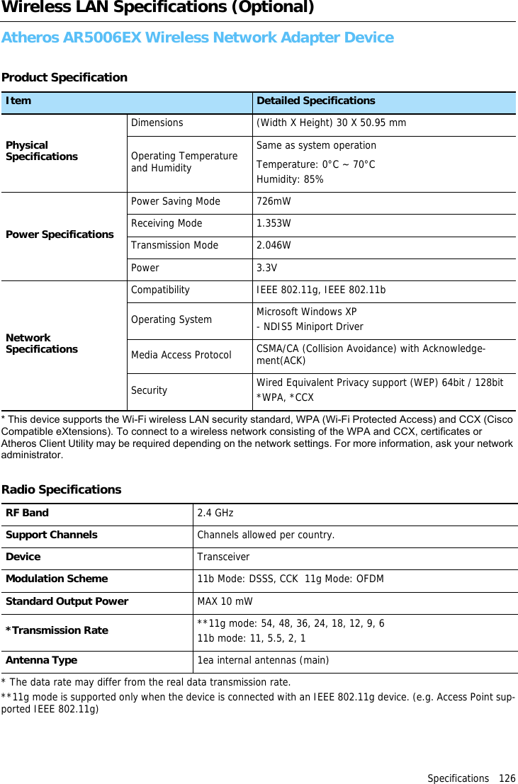 Specifications   126Wireless LAN Specifications (Optional)Atheros AR5006EX Wireless Network Adapter DeviceProduct Specification* This device supports the Wi-Fi wireless LAN security standard, WPA (Wi-Fi Protected Access) and CCX (Cisco Compatible eXtensions). To connect to a wireless network consisting of the WPA and CCX, certificates or Atheros Client Utility may be required depending on the network settings. For more information, ask your network administrator.Radio Specifications* The data rate may differ from the real data transmission rate.**11g mode is supported only when the device is connected with an IEEE 802.11g device. (e.g. Access Point sup-ported IEEE 802.11g)Item Detailed SpecificationsPhysical SpecificationsDimensions (Width X Height) 30 X 50.95 mmOperating Temperature and HumiditySame as system operation Temperature: 0&deg;C ~ 70&deg;CHumidity: 85%Power SpecificationsPower Saving Mode 726mWReceiving Mode 1.353WTransmission Mode 2.046WPower 3.3VNetwork SpecificationsCompatibility IEEE 802.11g, IEEE 802.11bOperating System Microsoft Windows XP- NDIS5 Miniport DriverMedia Access Protocol CSMA/CA (Collision Avoidance) with Acknowledge-ment(ACK)Security Wired Equivalent Privacy support (WEP) 64bit / 128bit*WPA, *CCXRF Band 2.4 GHz Support Channels Channels allowed per country.Device TransceiverModulation Scheme 11b Mode: DSSS, CCK  11g Mode: OFDMStandard Output Power MAX 10 mW*Transmission Rate **11g mode: 54, 48, 36, 24, 18, 12, 9, 611b mode: 11, 5.5, 2, 1Antenna Type 1ea internal antennas (main)