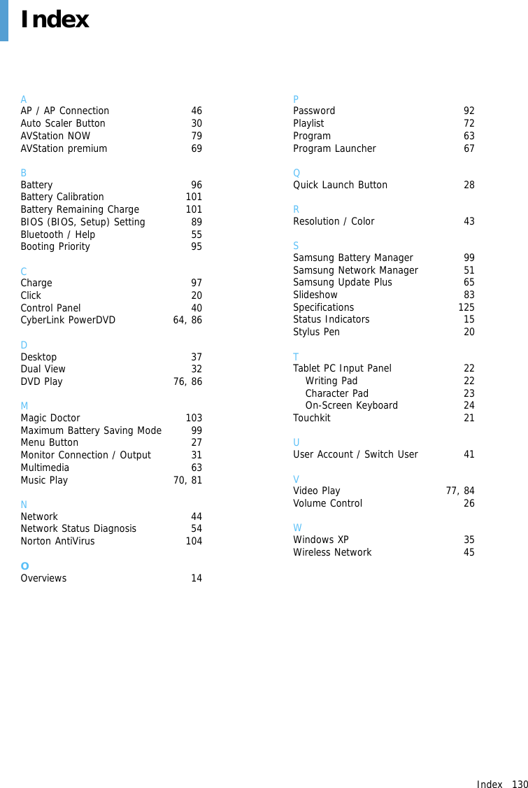 Index   130IndexAAP / AP Connection  46Auto Scaler Button  30AVStation NOW  79AVStation premium  69BBattery 96Battery Calibration  101Battery Remaining Charge  101BIOS (BIOS, Setup) Setting  89Bluetooth / Help  55Booting Priority  95CCharge 97Click 20Control Panel  40CyberLink PowerDVD  64, 86DDesktop 37Dual View  32DVD Play  76, 86MMagic Doctor  103Maximum Battery Saving Mode  99Menu Button  27Monitor Connection / Output  31Multimedia 63Music Play  70, 81NNetwork 44Network Status Diagnosis  54Norton AntiVirus  104OOverviews 14PPassword 92Playlist 72Program 63Program Launcher  67QQuick Launch Button  28RResolution / Color  43SSamsung Battery Manager  99Samsung Network Manager  51Samsung Update Plus  65Slideshow 83Specifications 125Status Indicators  15Stylus Pen  20TTablet PC Input Panel  22Writing Pad  22Character Pad  23On-Screen Keyboard  24Touchkit 21UUser Account / Switch User  41VVideo Play  77, 84Volume Control  26WWindows XP  35Wireless Network  45