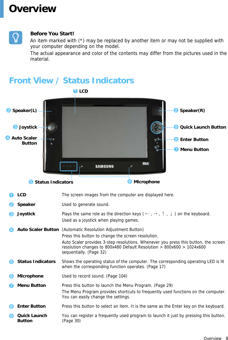 Overview   8 OverviewBefore You Start!An item marked with (*) may be replaced by another item or may not be supplied with your computer depending on the model.The actual appearance and color of the contents may differ from the pictures used in the material.Front View / Status Indicators, Enter Buttonx Speaker(L) z LCDb Status Indicators   n Microphonex Speaker(R)c Joystick v Auto Scaler  Buttonm Menu Button. Quick Launch ButtonzLCD The screen images from the computer are displayed here.xSpeaker Used to generate sound.cJoystick Plays the same role as the direction keys ( ←,→,↑,↓) on the keyboard.Used as a joystick when playing games.vAuto Scaler Button (Automatic Resolution Adjustment Button)Press this button to change the screen resolution. Auto Scaler provides 3-step resolutions. Whenever you press this button, the screen resolution changes to 800x480 Default Resolution &gt; 800x600 &gt; 1024x600 sequentially. (Page 32)bStatus Indicators Shows the operating status of the computer. The corresponding operating LED is lit when the corresponding function operates. (Page 17)nMicrophone Used to record sound. (Page 104)mMenu Button Press this button to launch the Menu Program. (Page 29) The Menu Program provides shortcuts to frequently used functions on the computer. You can easily change the settings.,Enter Button Press this button to select an item. It is the same as the Enter key on the keyboard..Quick Launch Button You can register a frequently used program to launch it just by pressing this button. (Page 30)