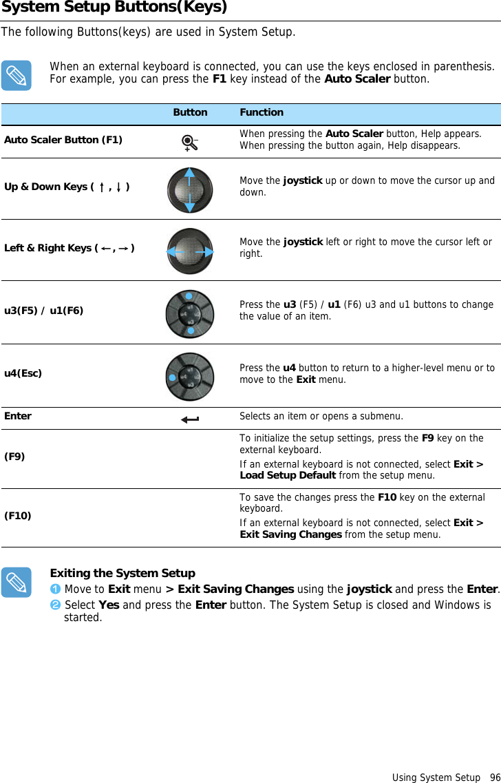 Using System Setup   96 System Setup Buttons(Keys)The following Buttons(keys) are used in System Setup.When an external keyboard is connected, you can use the keys enclosed in parenthesis. For example, you can press the F1 key instead of the Auto Scaler button.Setup Key Button FunctionAuto Scaler Button (F1) When pressing the Auto Scaler button, Help appears. When pressing the button again, Help disappears.Up &amp; Down Keys (↑,↓)Move the joystick up or down to move the cursor up and down.Left &amp; Right Keys (←, →)Move the joystick left or right to move the cursor left or right.u3(F5) / u1(F6) Press the u3 (F5) / u1 (F6) u3 and u1 buttons to change the value of an item.u4(Esc) Press the u4 button to return to a higher-level menu or to move to the Exit menu.Enter Selects an item or opens a submenu.(F9)To initialize the setup settings, press the F9 key on the external keyboard.If an external keyboard is not connected, select Exit &gt; Load Setup Default from the setup menu.(F10)To save the changes press the F10 key on the external keyboard.If an external keyboard is not connected, select Exit &gt; Exit Saving Changes from the setup menu.Exiting the System Setupz Move to Exit menu &gt; Exit Saving Changes using the joystick and press the Enter.x Select Yes and press the Enter button. The System Setup is closed and Windows is started.