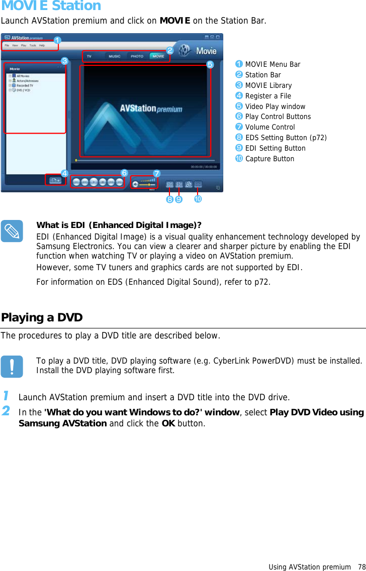 Using AVStation premium   78 MOVIE StationLaunch AVStation premium and click on MOVIE on the Station Bar.z MOVIE Menu Barx Station Barc MOVIE Libraryv Register a Fileb Video Play windown Play Control Buttonsm Volume Control, EDS Setting Button (p72). EDI Setting Button/ Capture Buttonzxcbm./vn,What is EDI (Enhanced Digital Image)?EDI (Enhanced Digital Image) is a visual quality enhancement technology developed by Samsung Electronics. You can view a clearer and sharper picture by enabling the EDI function when watching TV or playing a video on AVStation premium.However, some TV tuners and graphics cards are not supported by EDI.For information on EDS (Enhanced Digital Sound), refer to p72.Playing a DVDThe procedures to play a DVD title are described below.To play a DVD title, DVD playing software (e.g. CyberLink PowerDVD) must be installed. Install the DVD playing software first.1Launch AVStation premium and insert a DVD title into the DVD drive.2In the &apos;What do you want Windows to do?&apos; window, select Play DVD Video using Samsung AVStation and click the OK button.