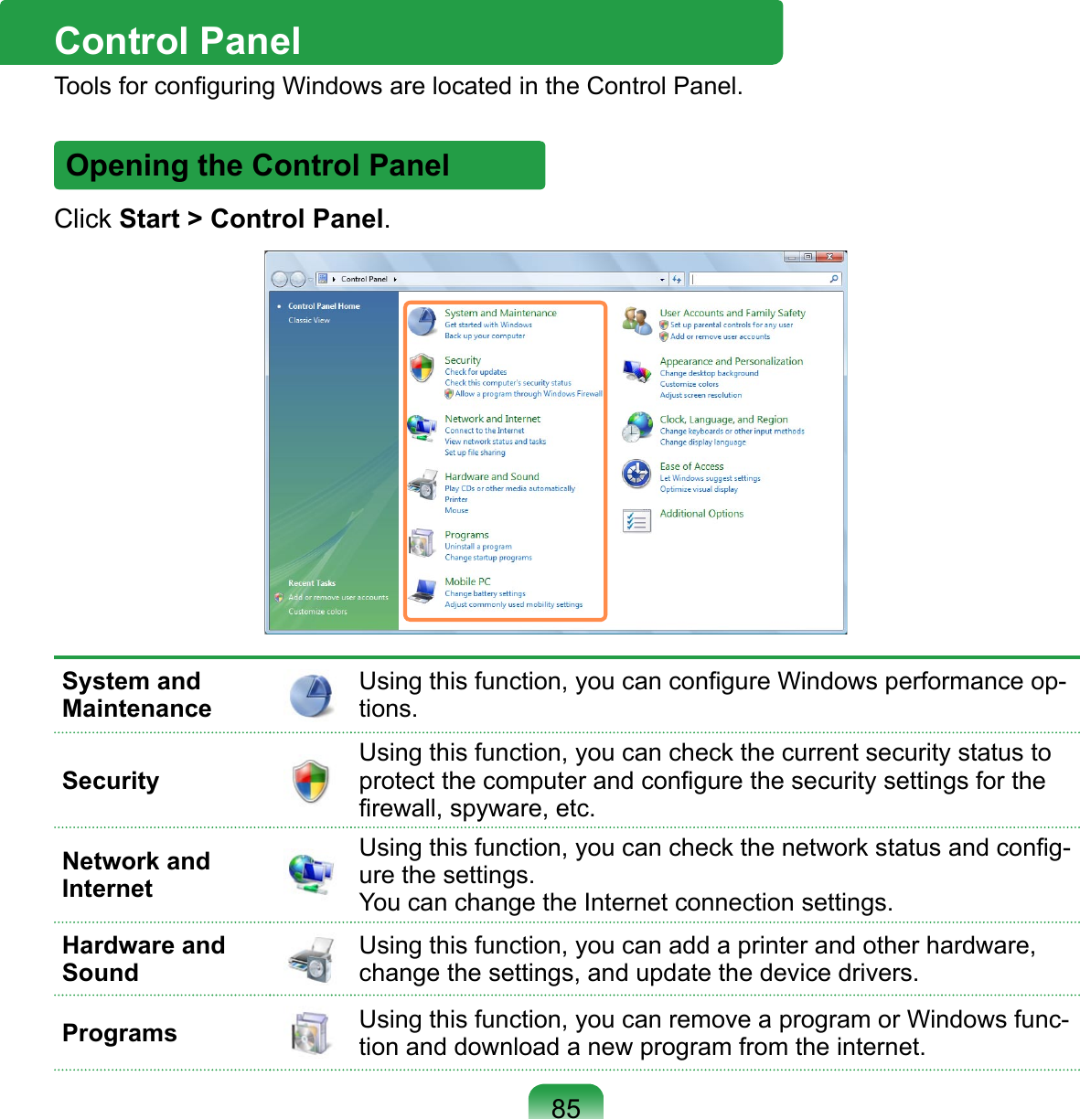 Control PanelTools for conﬁguring Windows are located in the Control Panel.Opening the Control PanelClick Start &gt; Control Panel.System and Maintenance Using this function, you can conﬁgure Windows performance op-tions.SecurityUsing this function, you can check the current security status to protect the computer and conﬁgure the security settings for the ﬁrewall, spyware, etc.Network and InternetUsing this function, you can check the network status and conﬁg-ure the settings. You can change the Internet connection settings.Hardware and SoundUsing this function, you can add a printer and other hardware, change the settings, and update the device drivers.Programs Using this function, you can remove a program or Windows func-tion and download a new program from the internet.85